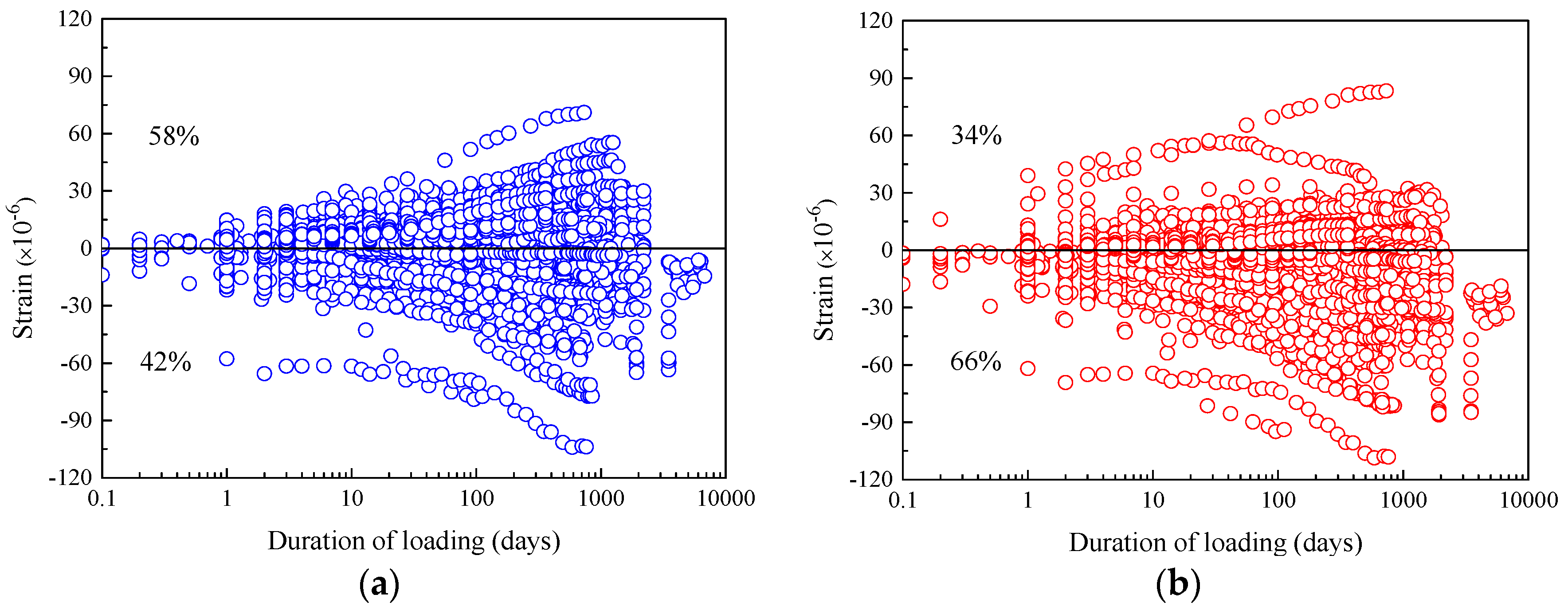 Materials 16 01576 g005