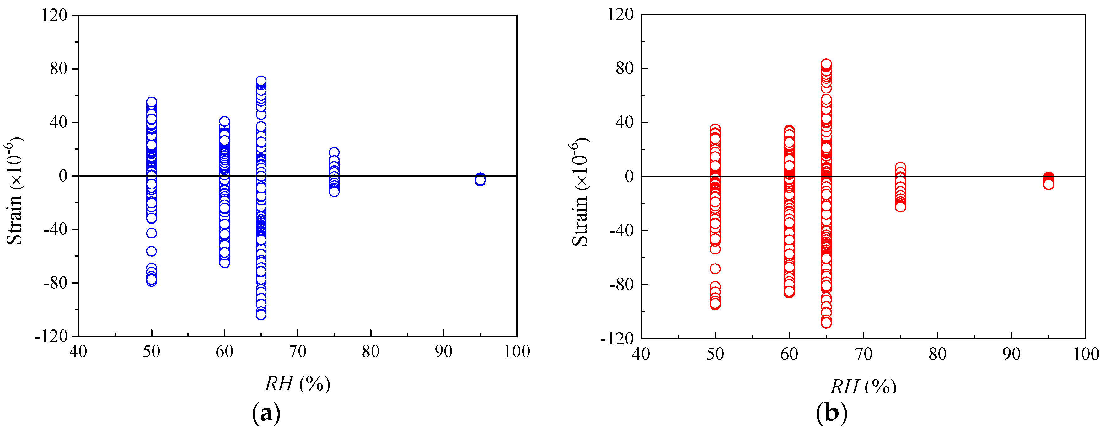 Materials 16 01576 g007