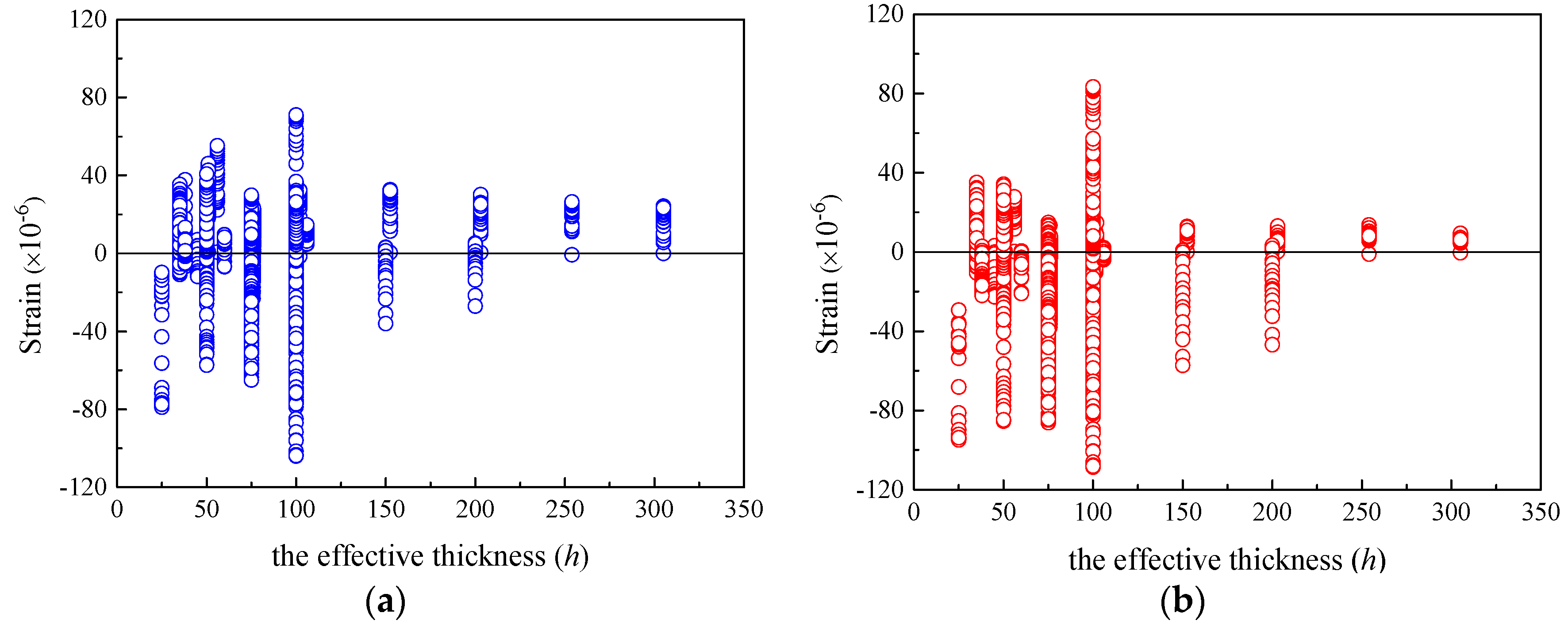 Materials 16 01576 g008