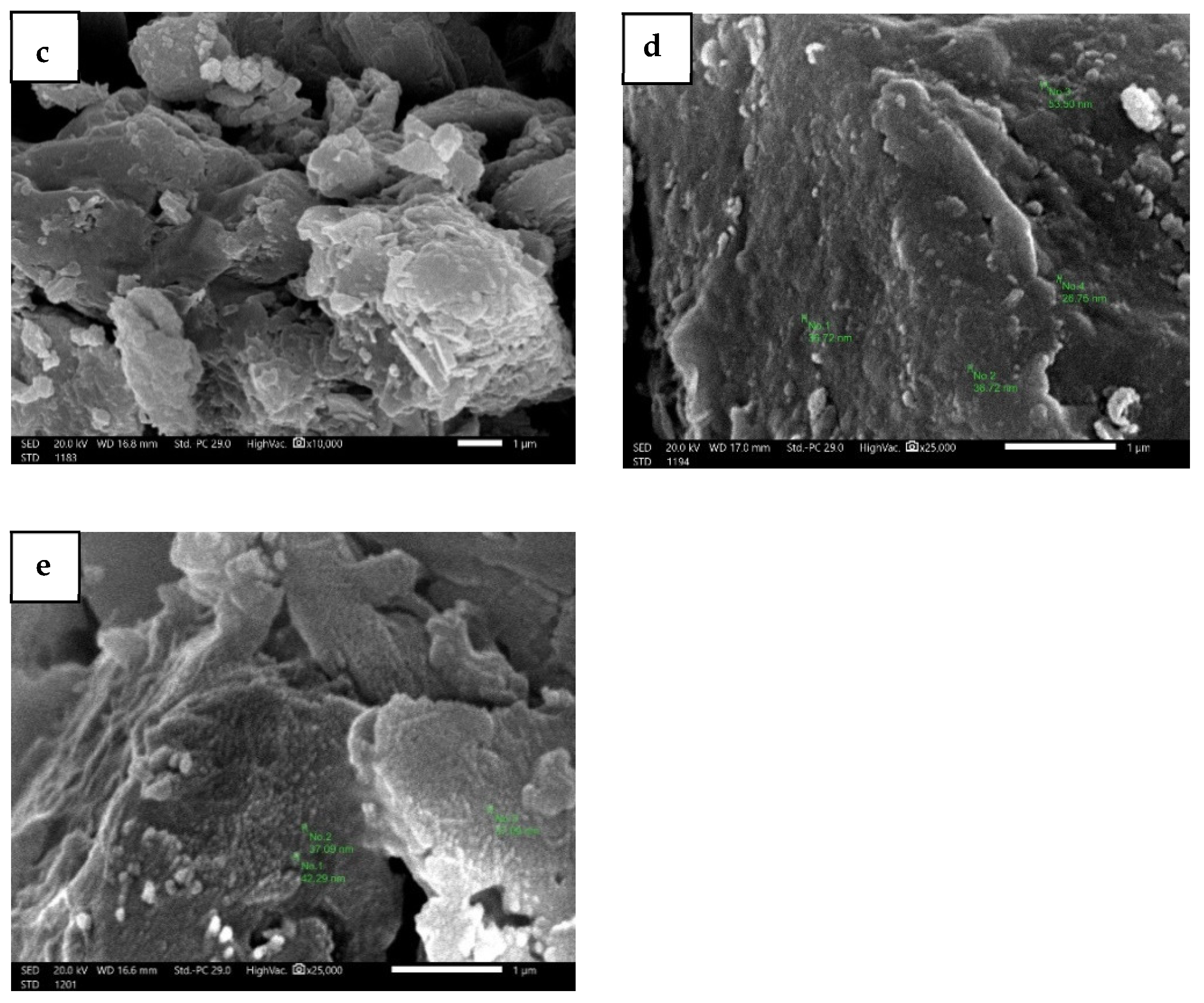 Materials 16 01577 g003b