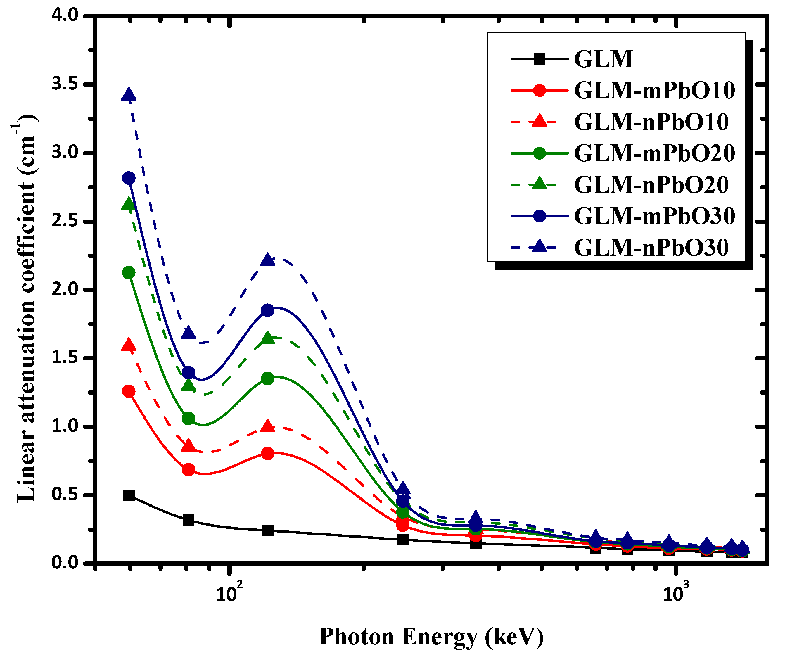 Materials 16 01577 g004