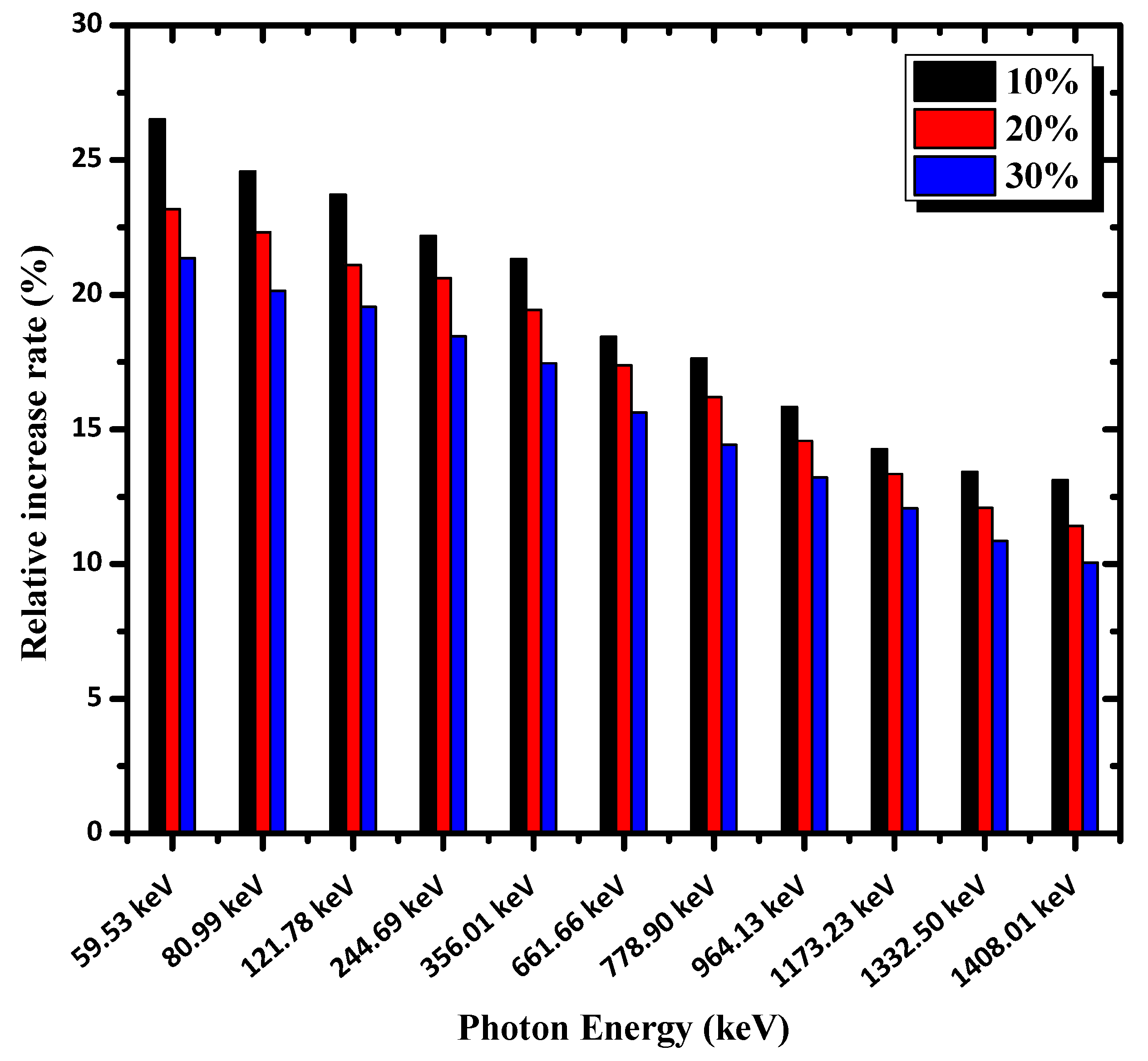 Materials 16 01577 g008