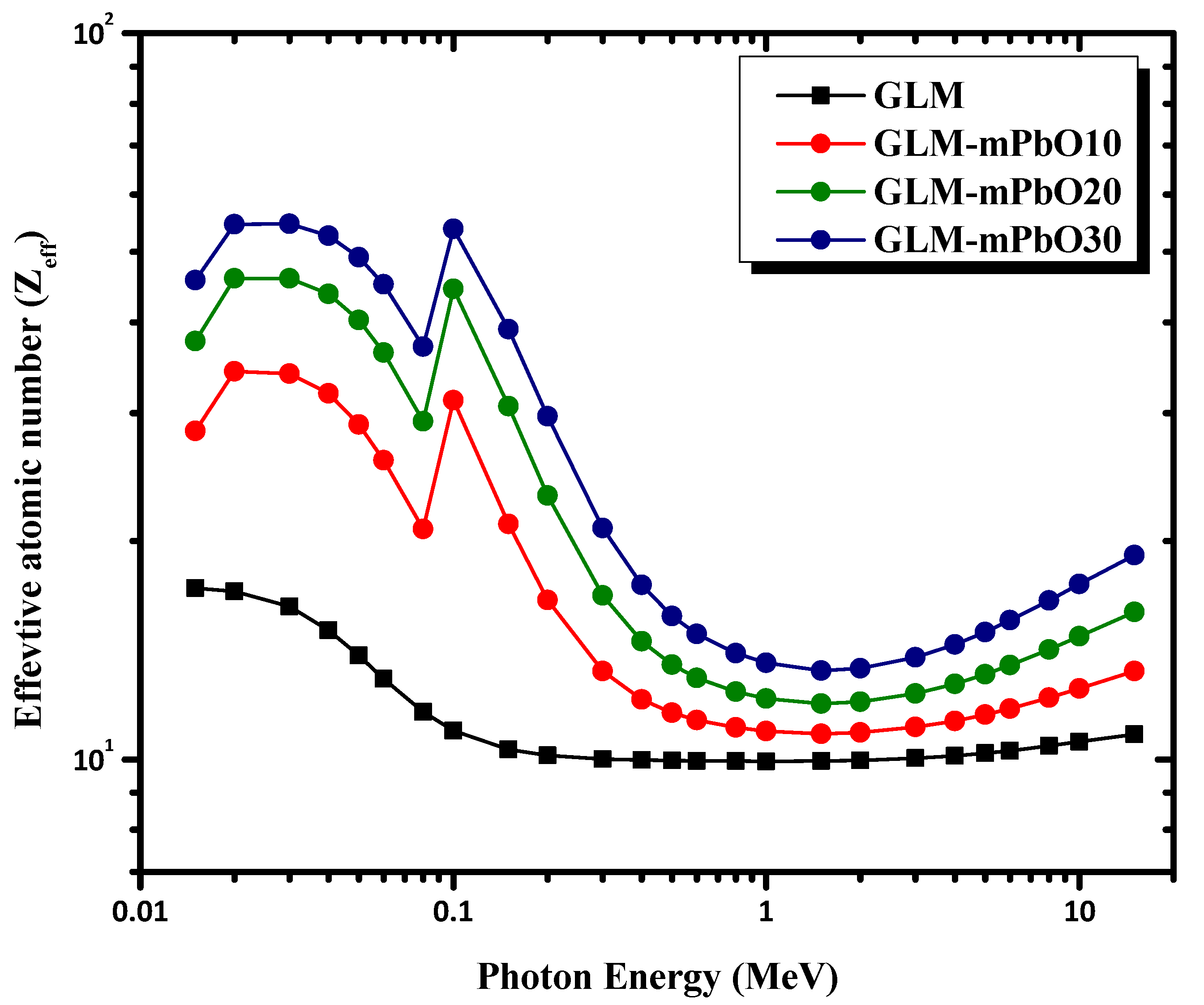 Materials 16 01577 g009
