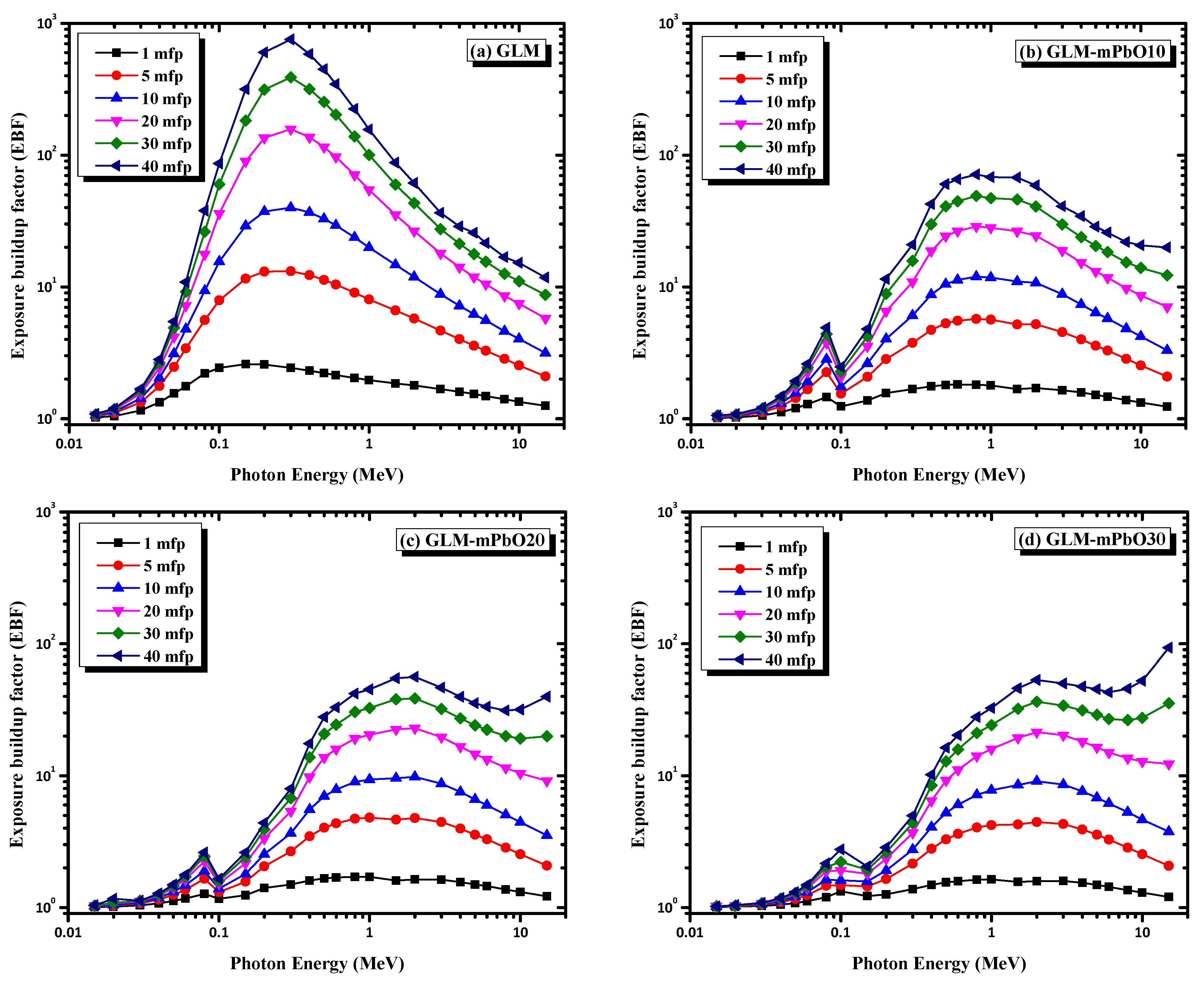Materials 16 01577 g012