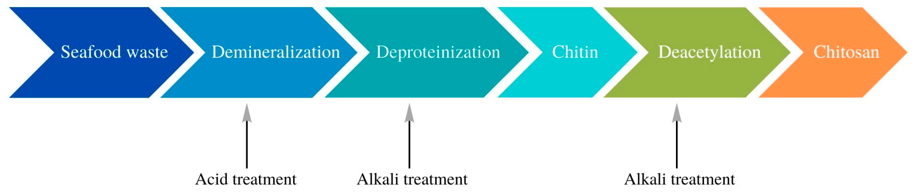 Materials 16 01579 g002