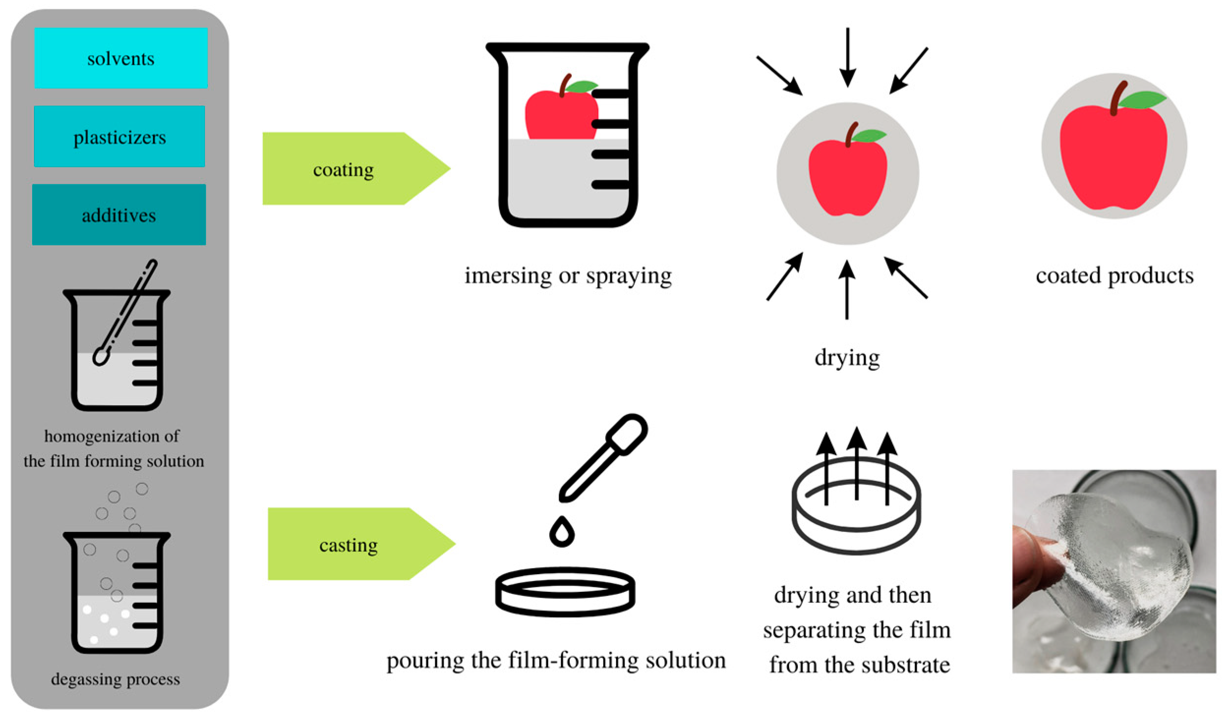 Materials 16 01579 g005