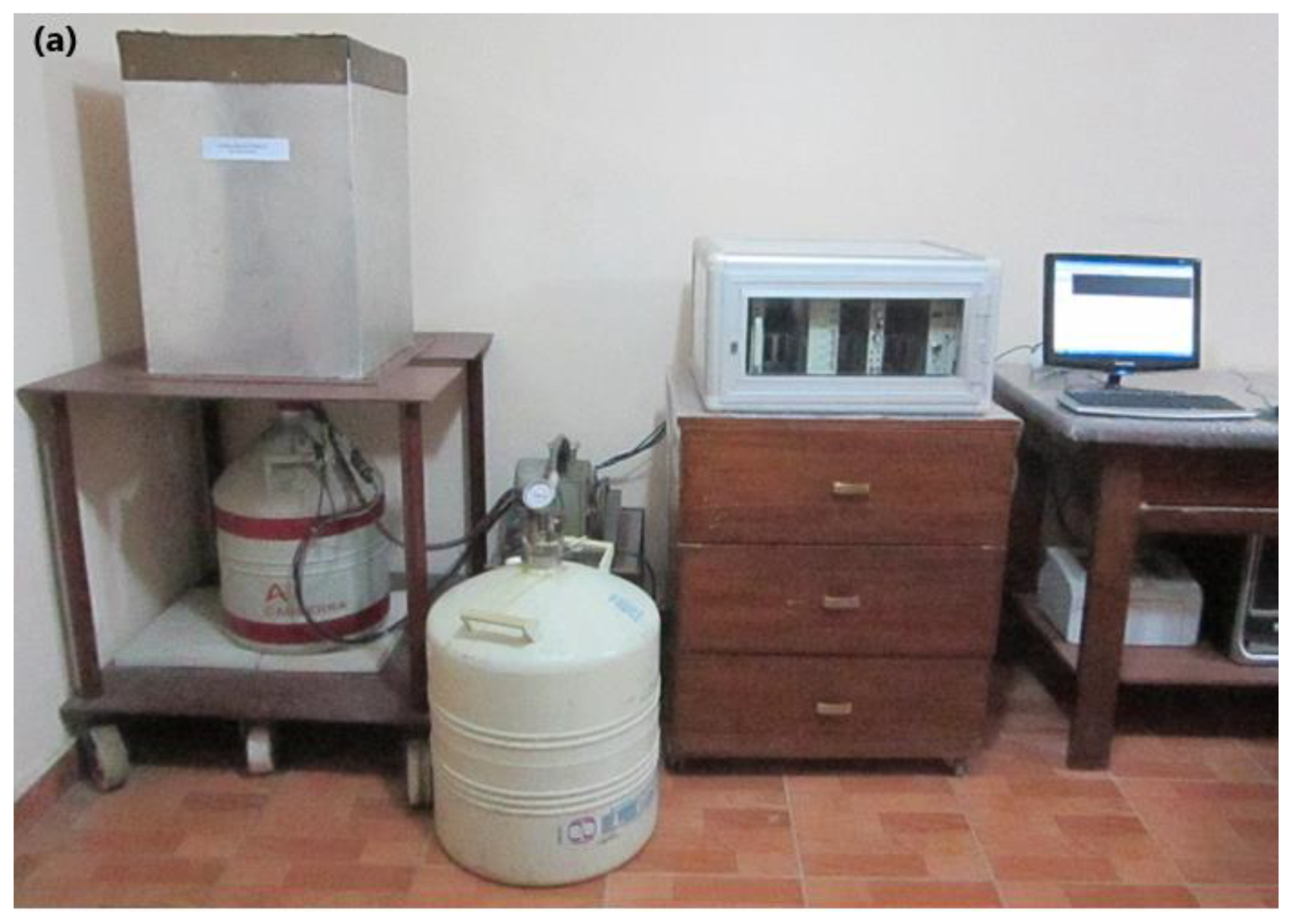 Materials 16 01580 g003a