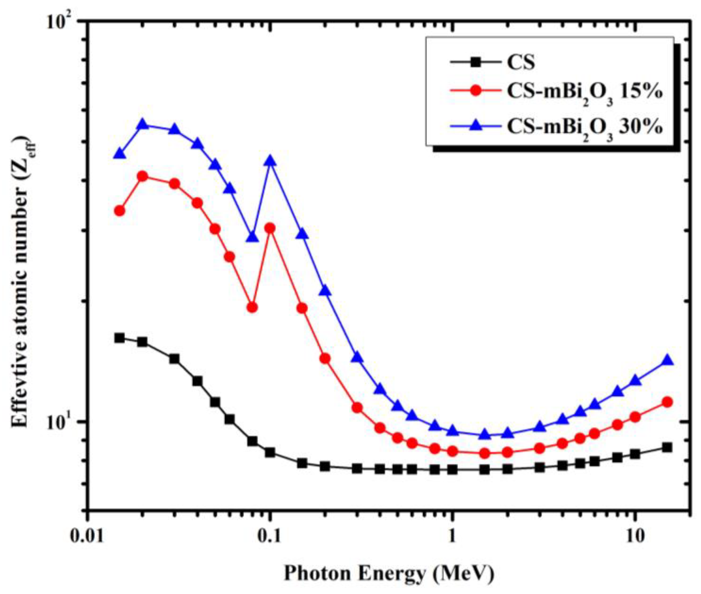 Materials 16 01580 g008