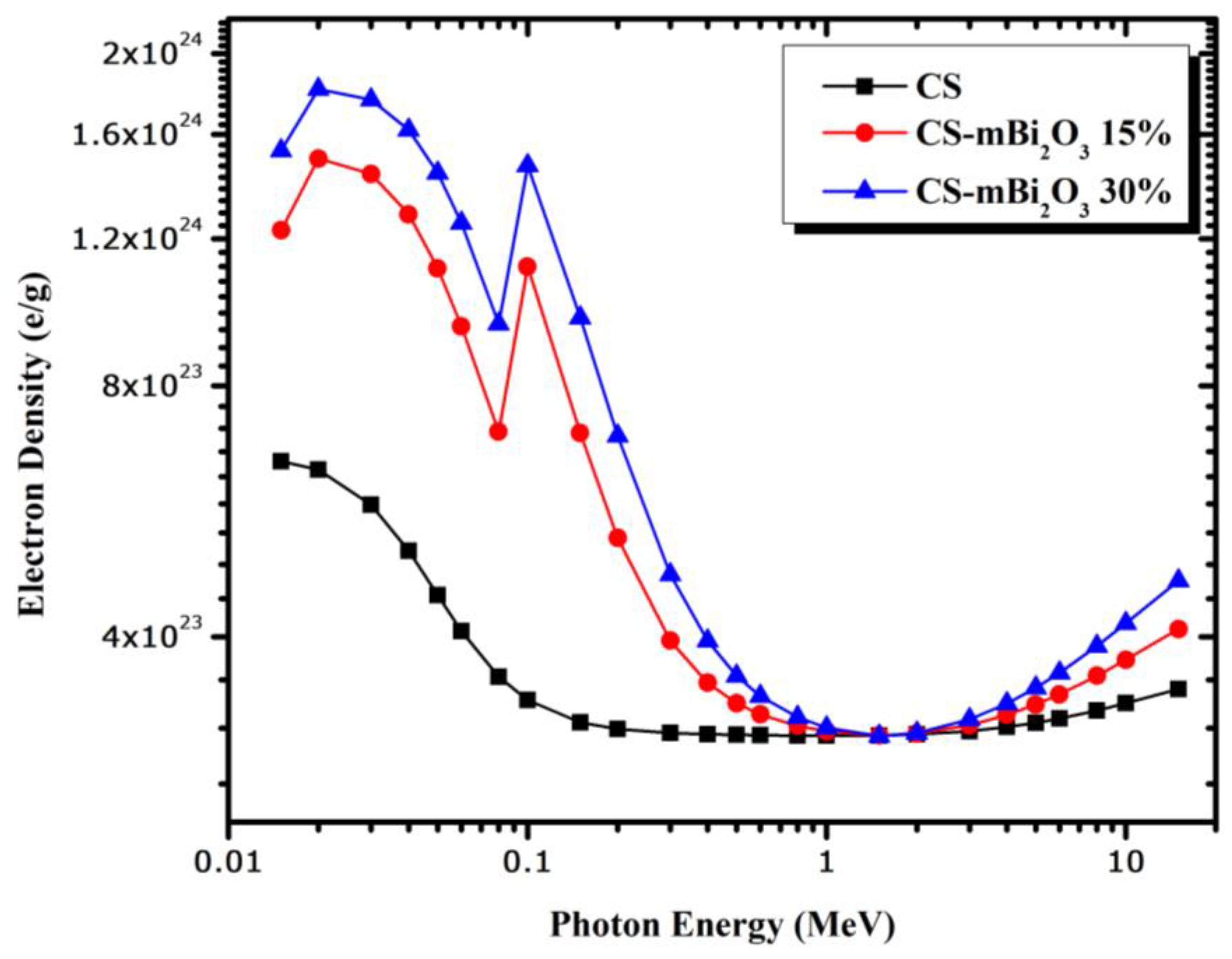 Materials 16 01580 g009