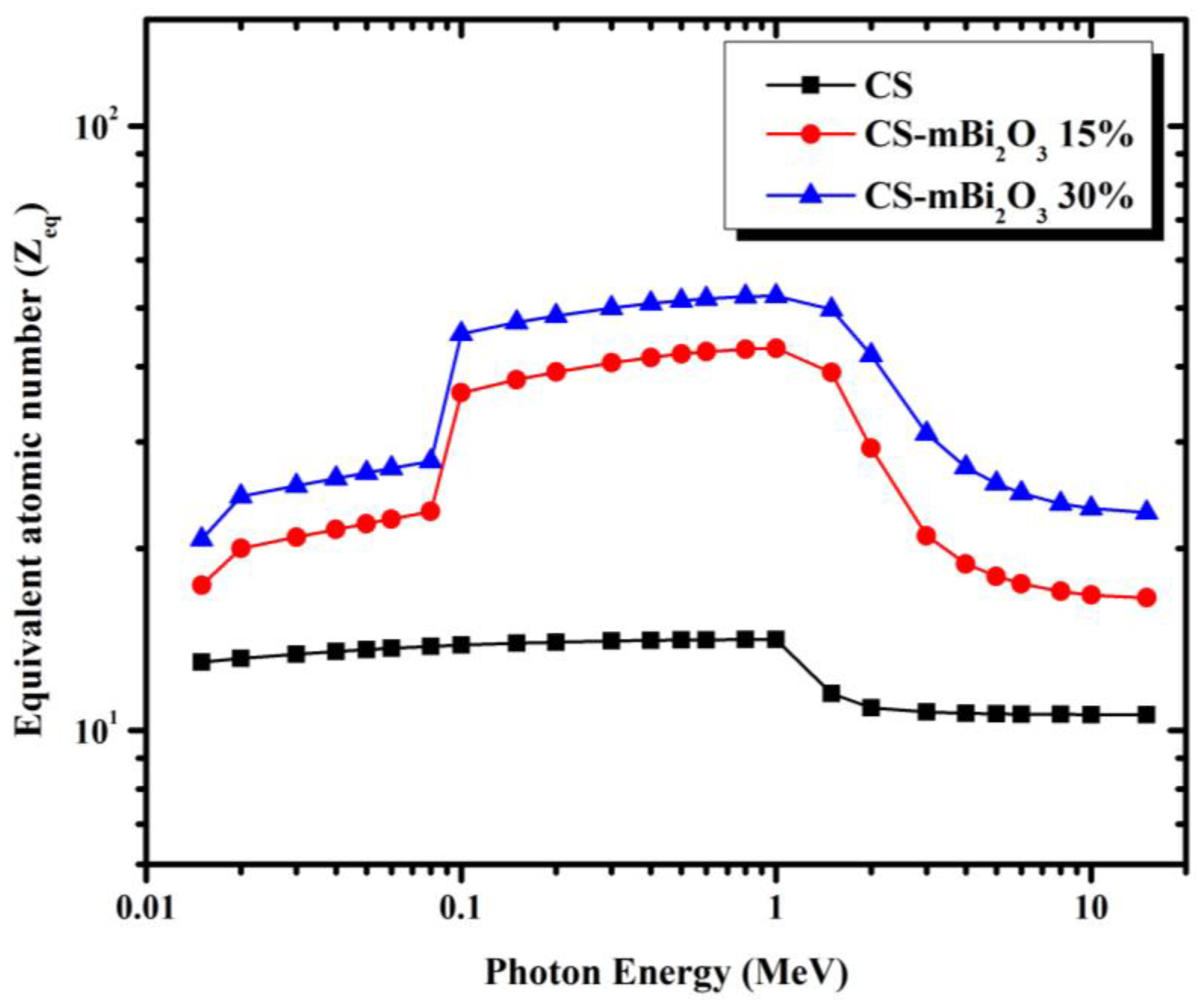 Materials 16 01580 g010