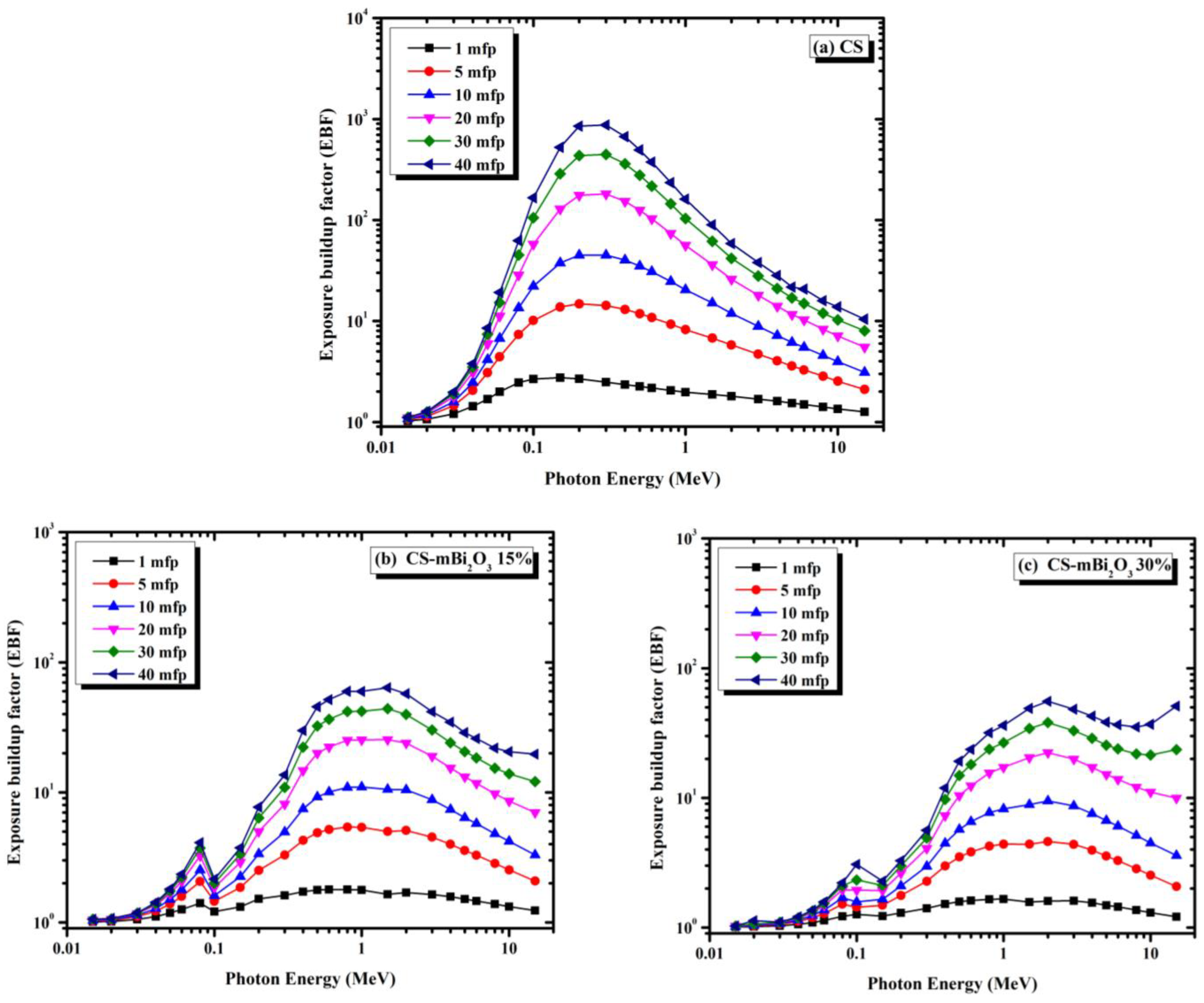 Materials 16 01580 g011