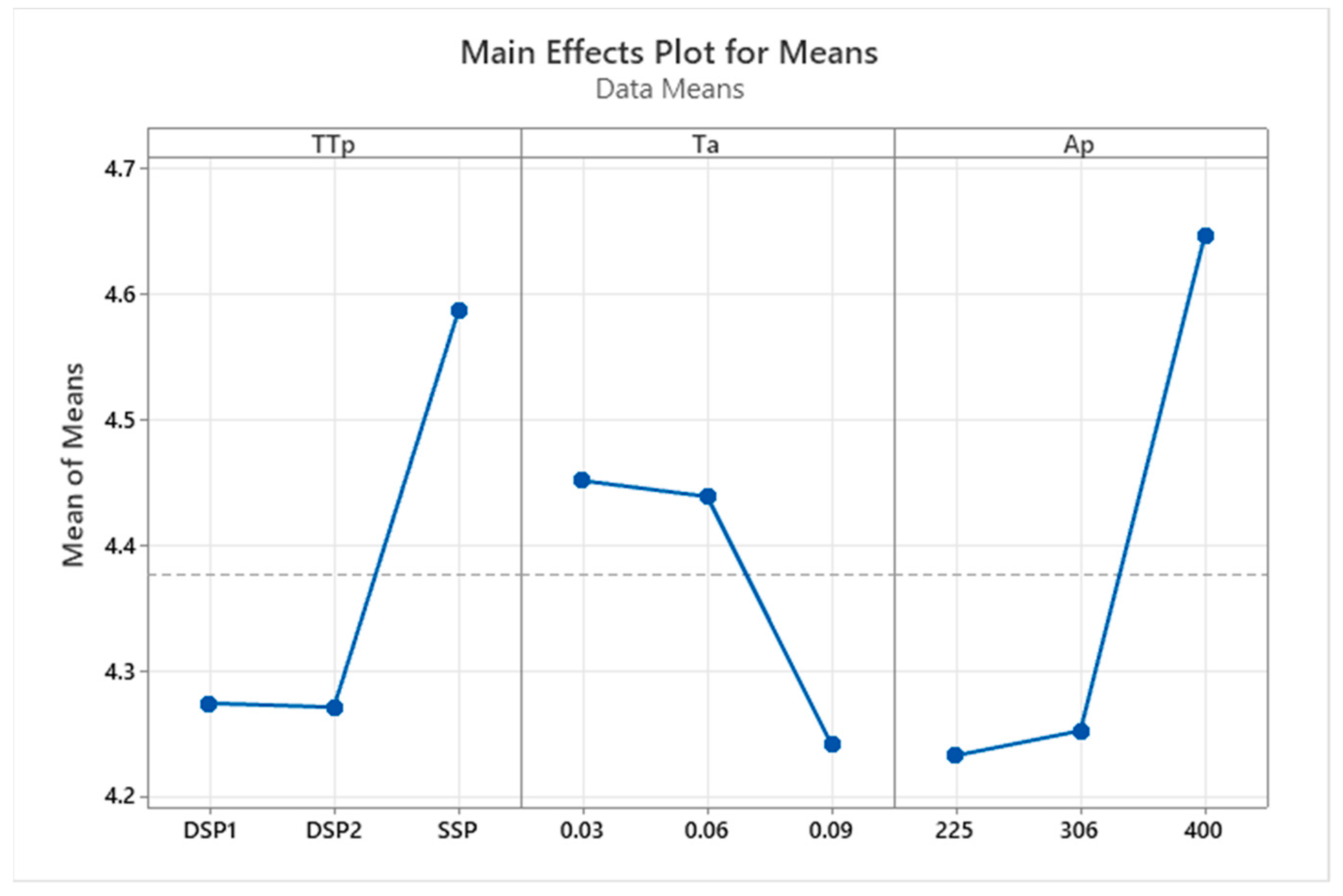 Materials 16 01581 g007