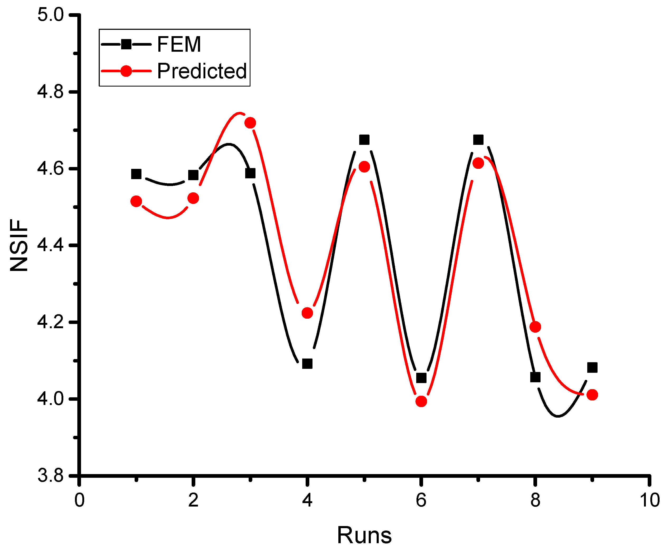 Materials 16 01581 g008