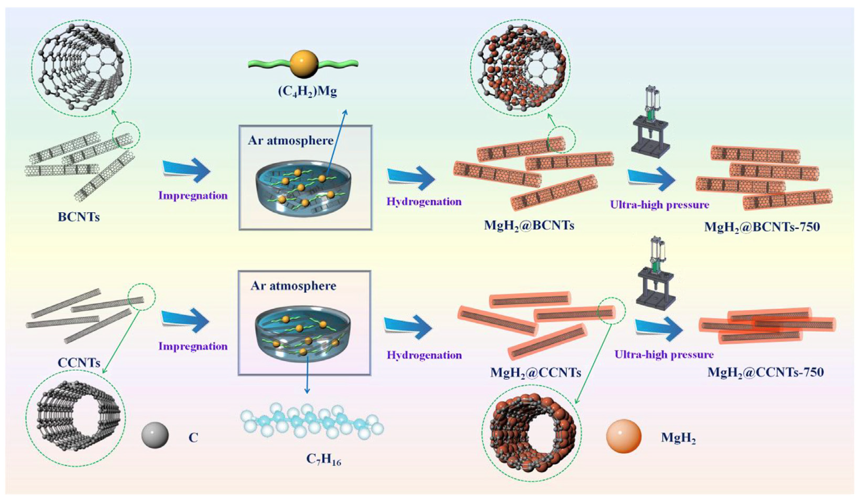 Materials 16 01587 g002