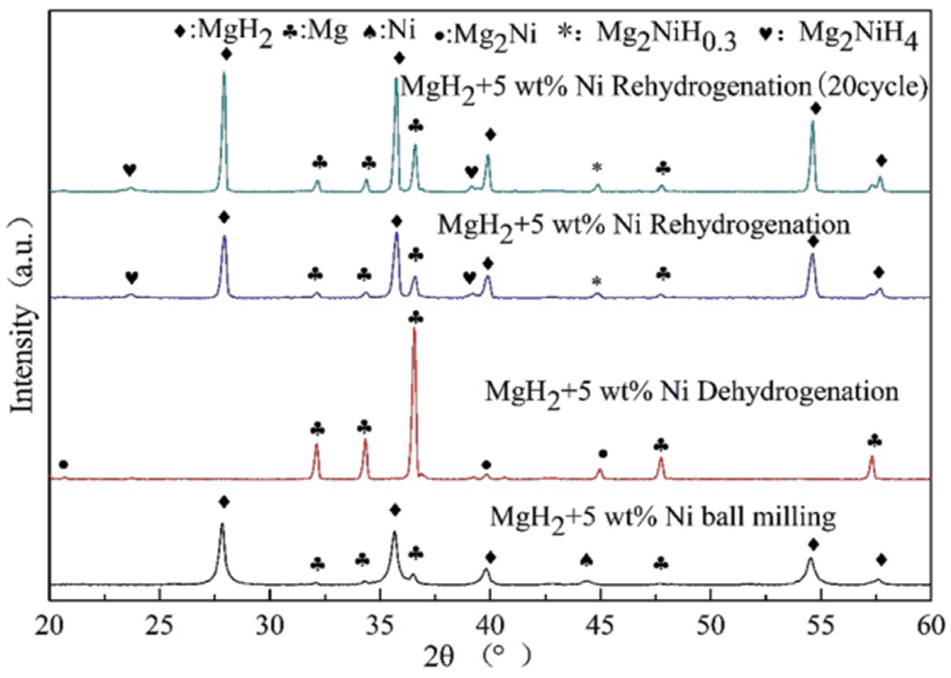 Materials 16 01587 g003