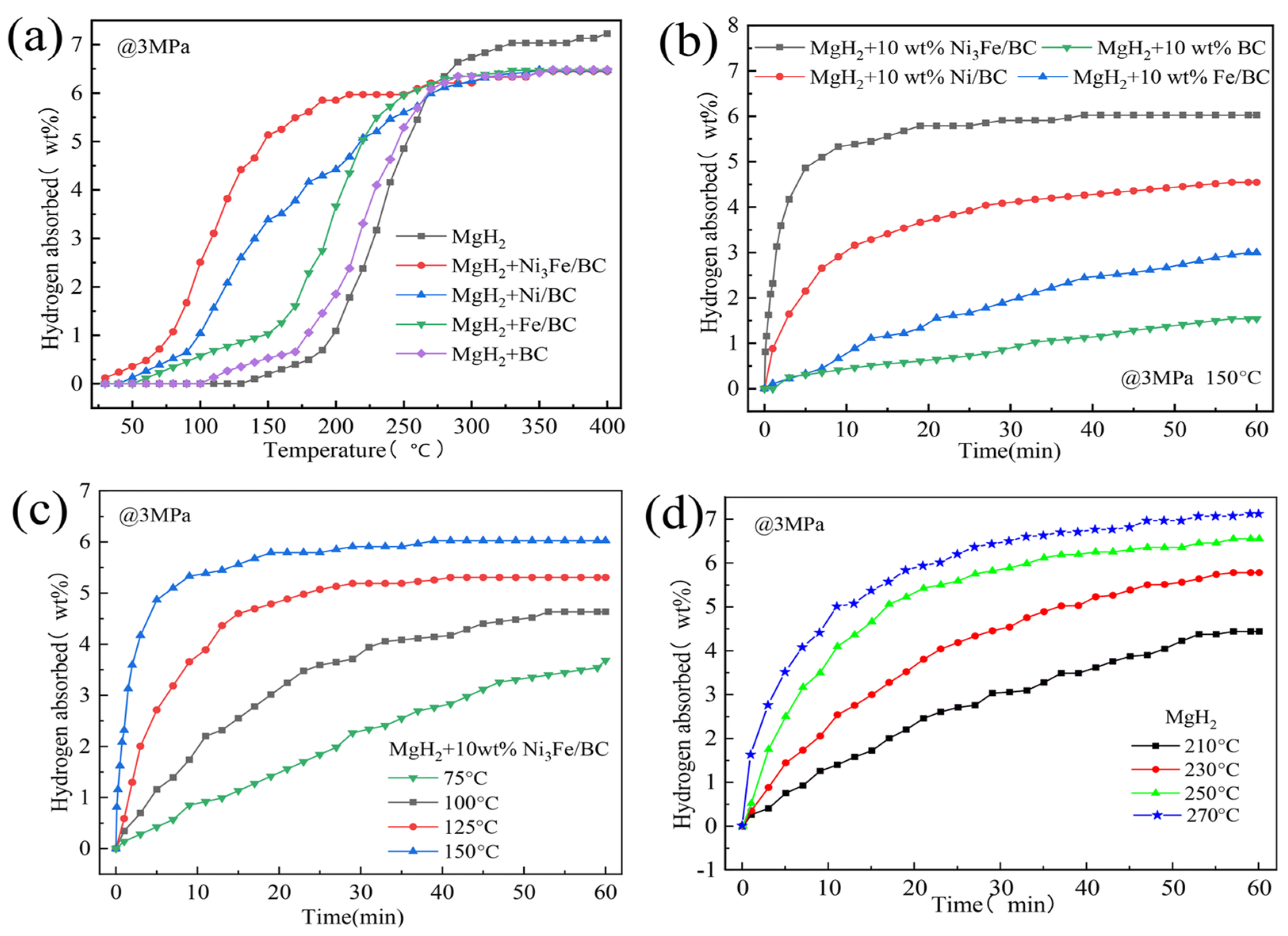 Materials 16 01587 g007