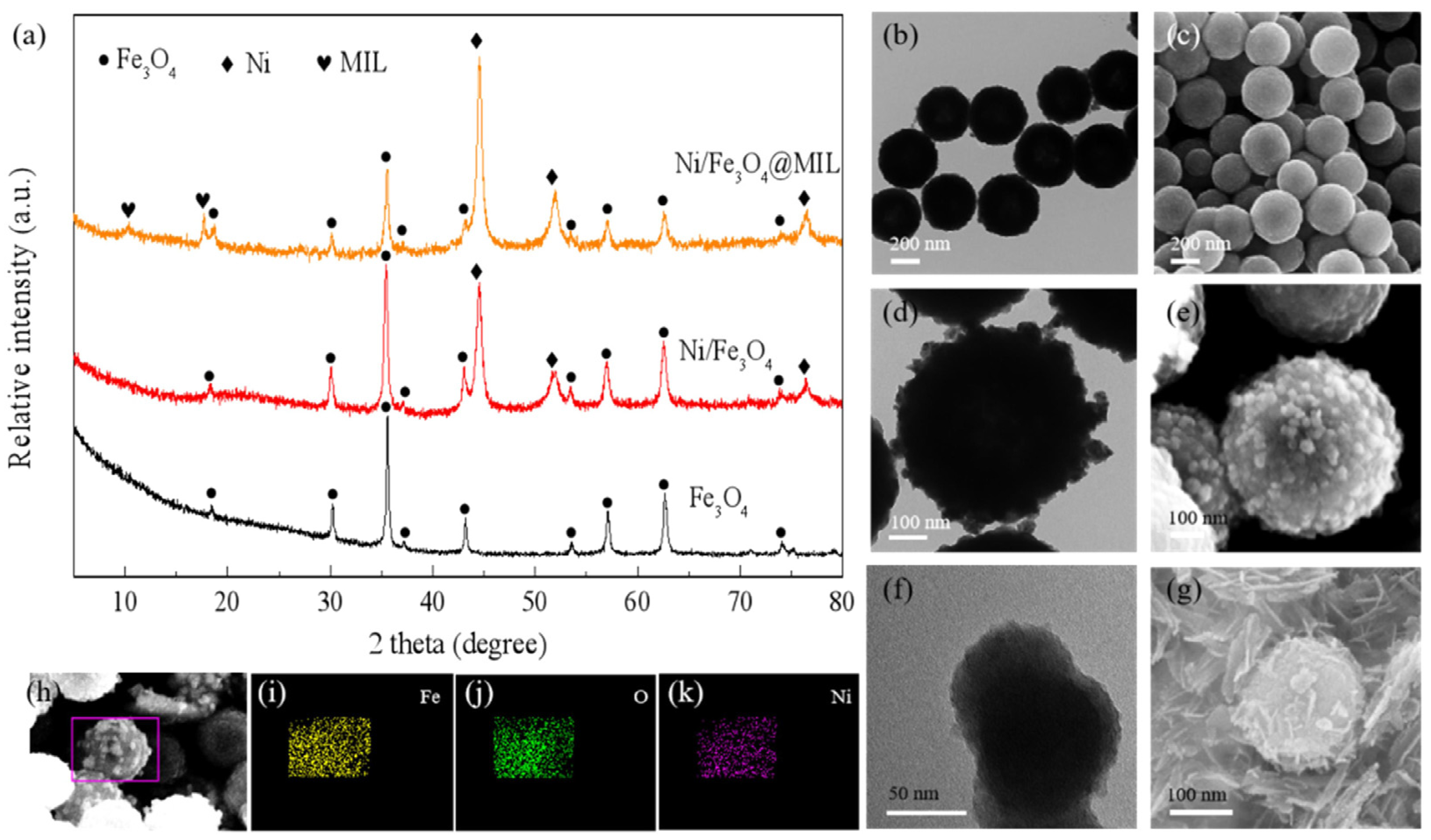 Materials 16 01587 g008