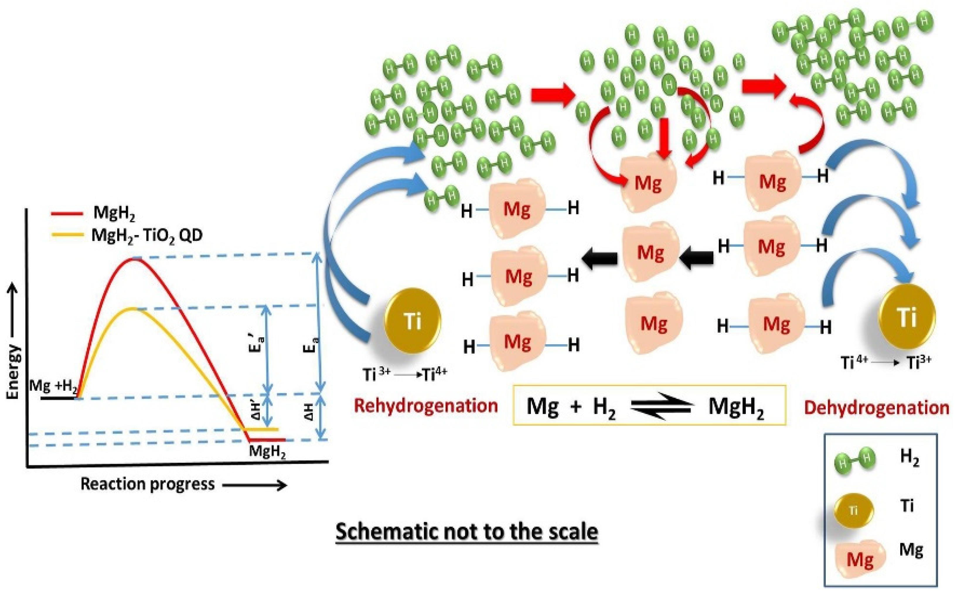 Materials 16 01587 g009
