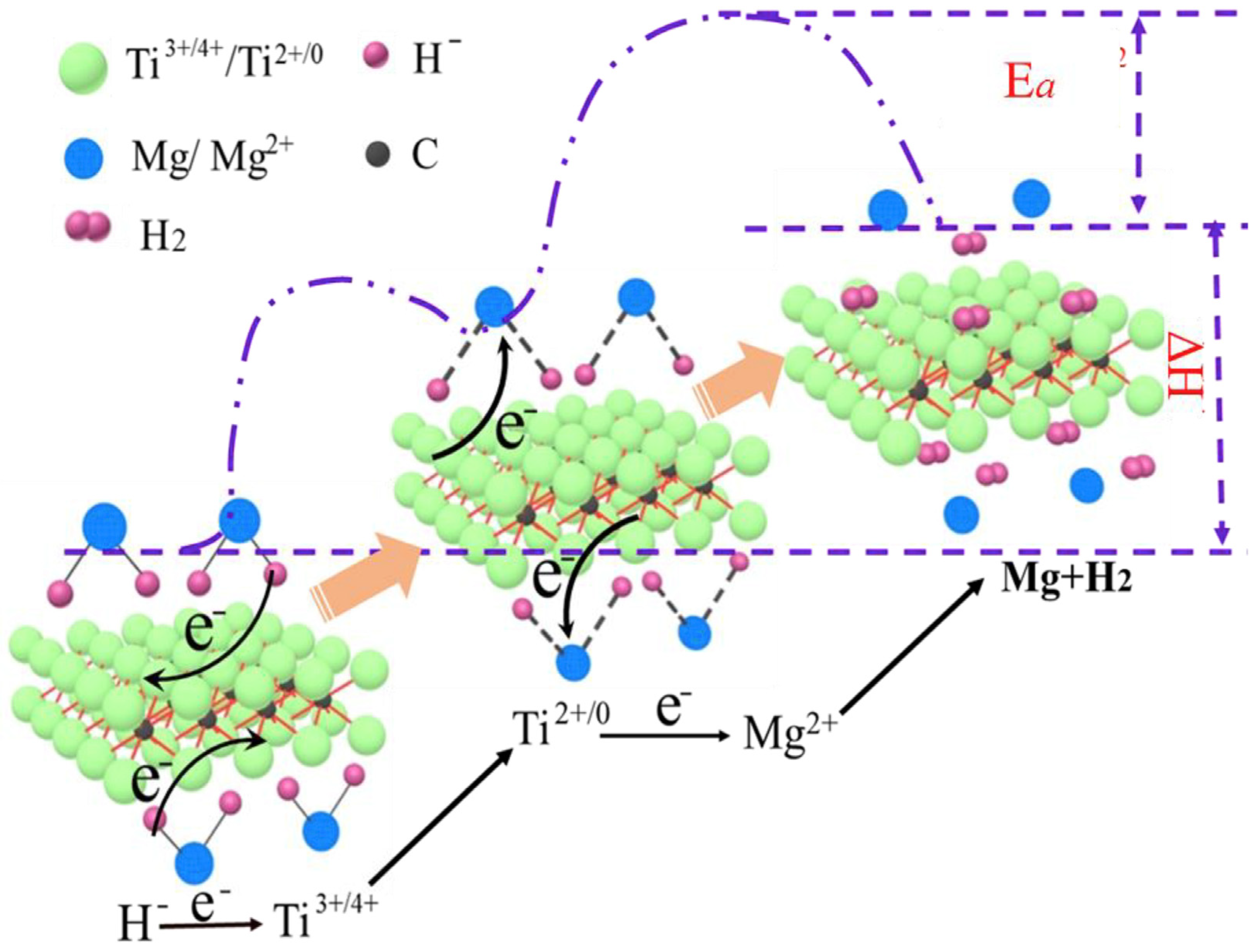 Materials 16 01587 g011