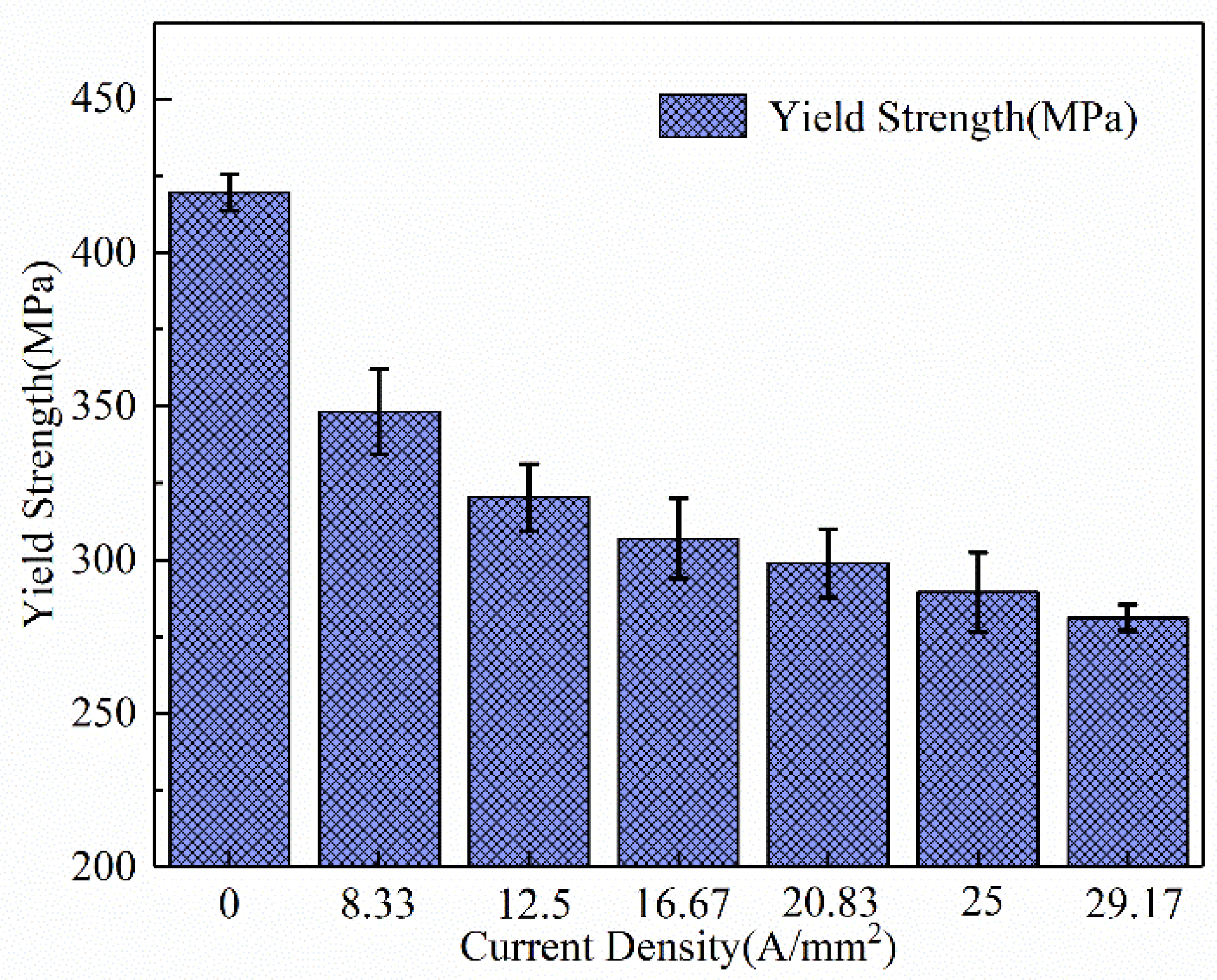 Materials 16 01589 g005