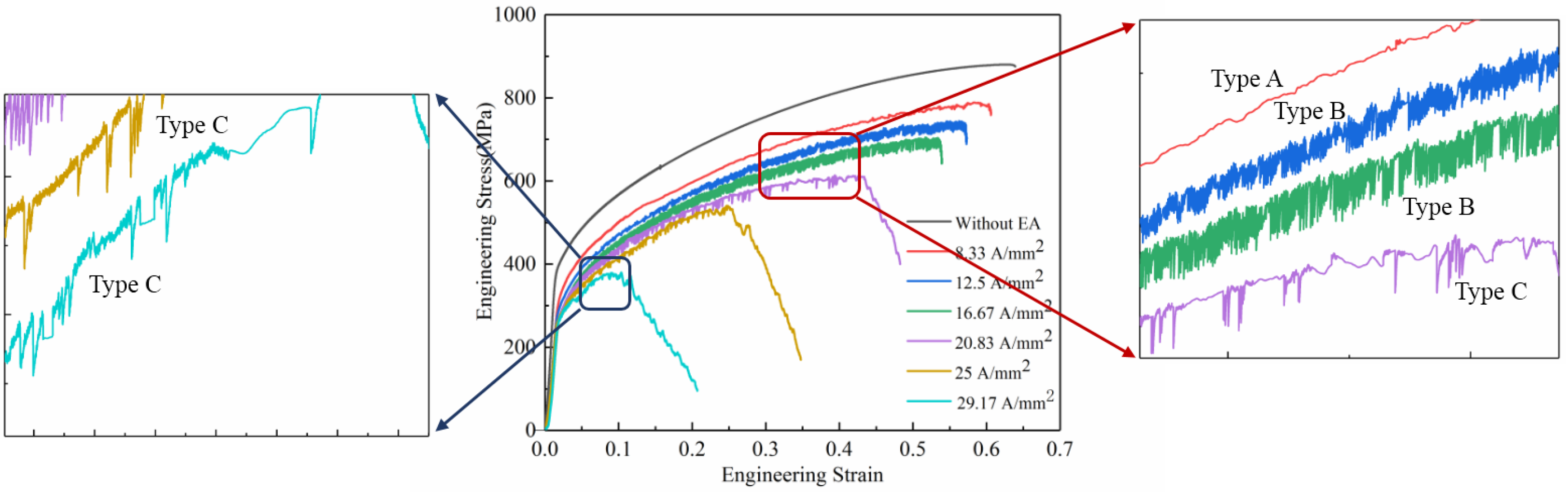 Materials 16 01589 g008