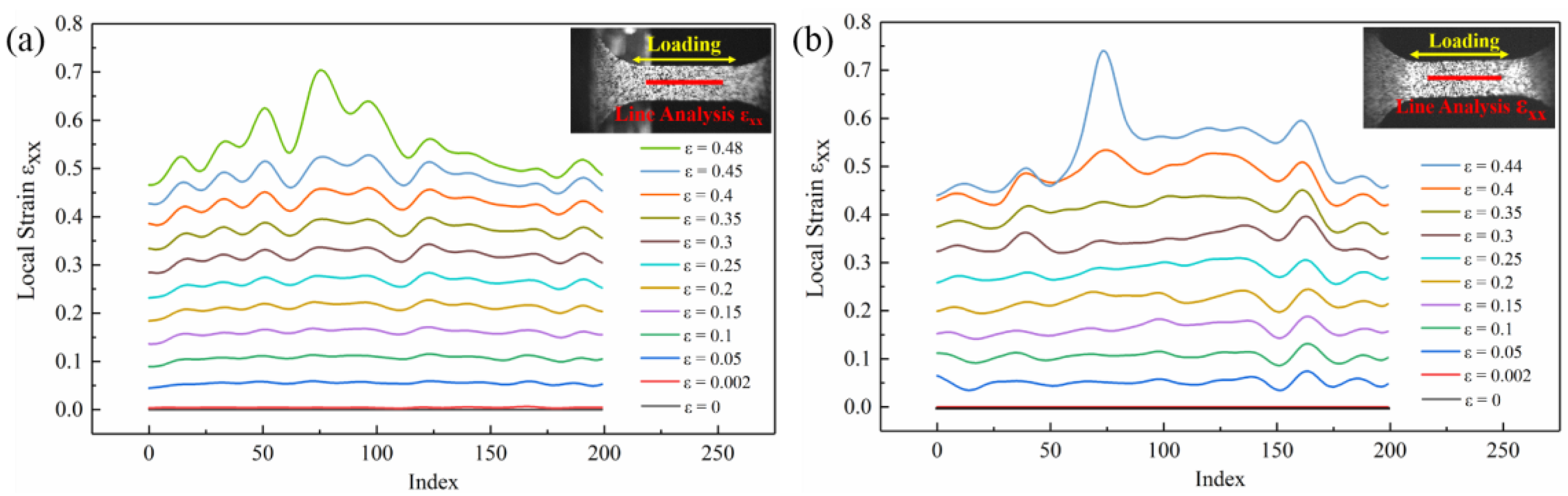 Materials 16 01589 g013