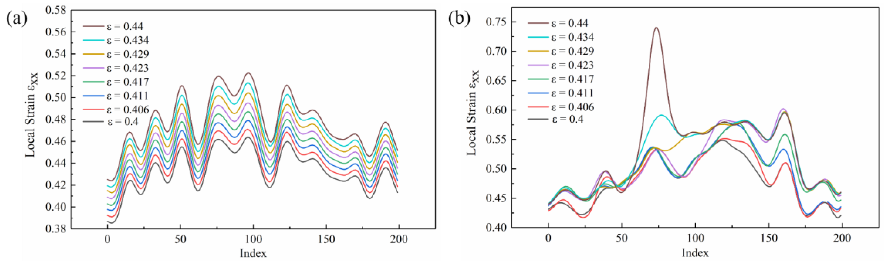 Materials 16 01589 g014