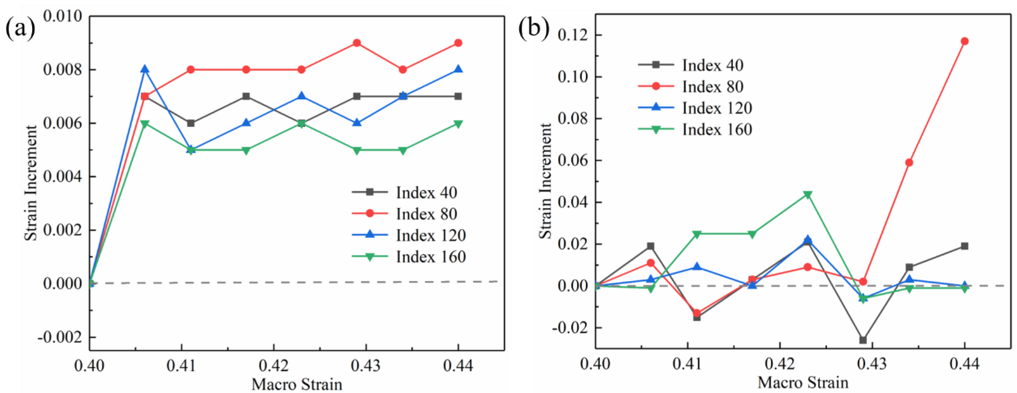 Materials 16 01589 g015