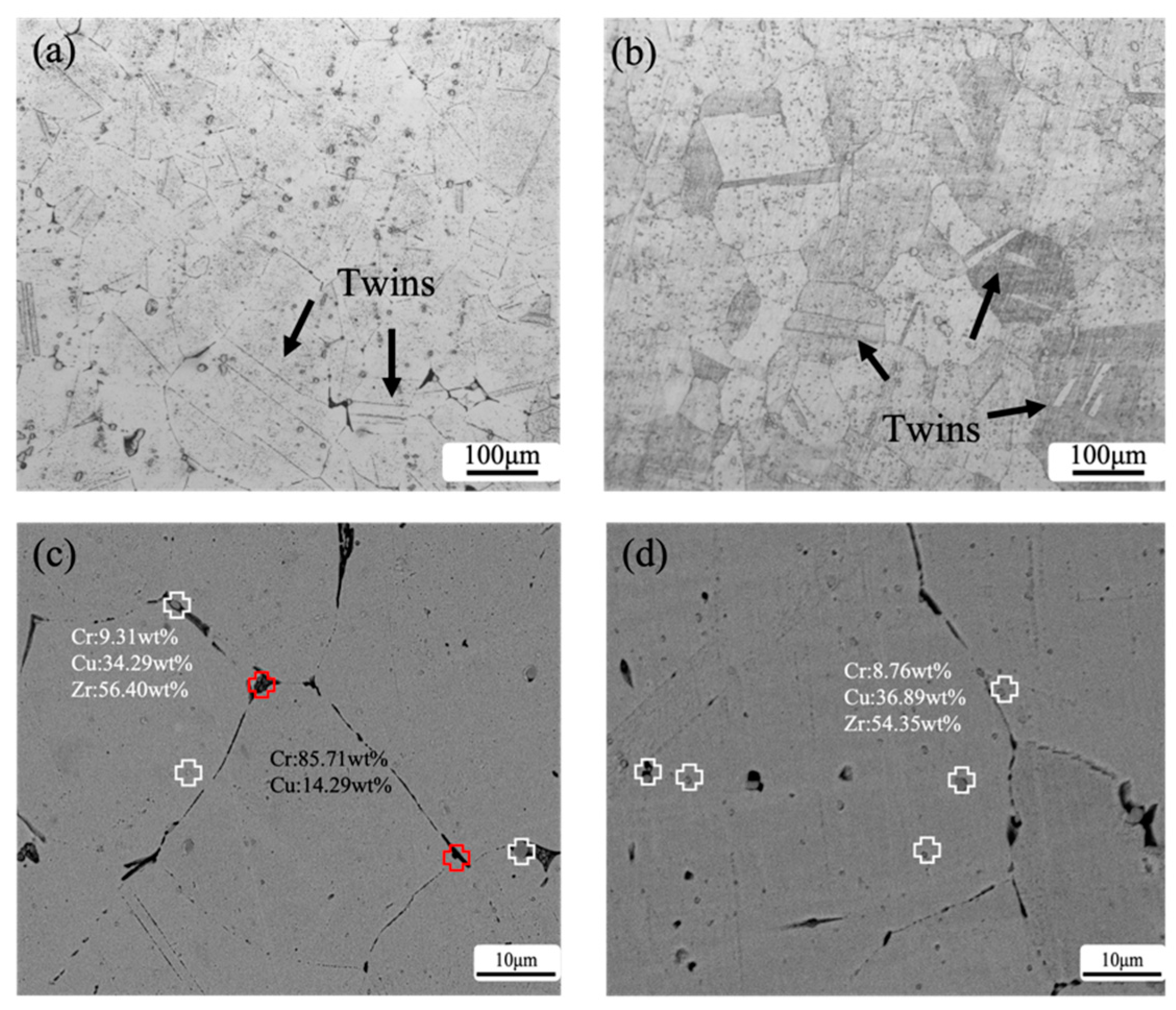 Materials 16 01592 g002