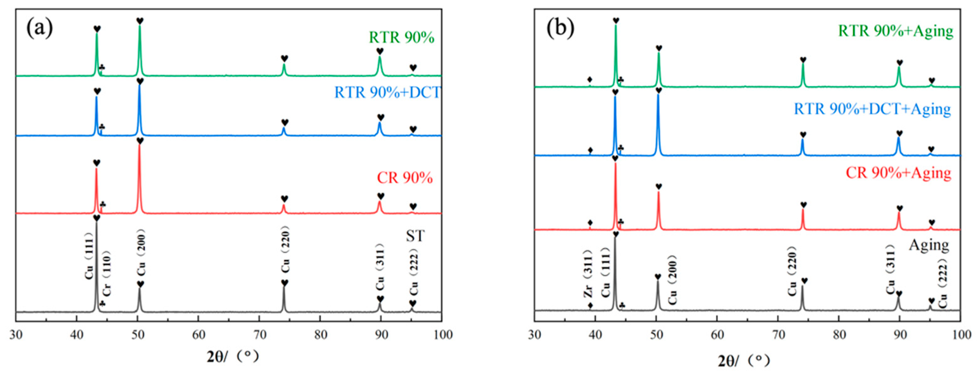 Materials 16 01592 g004