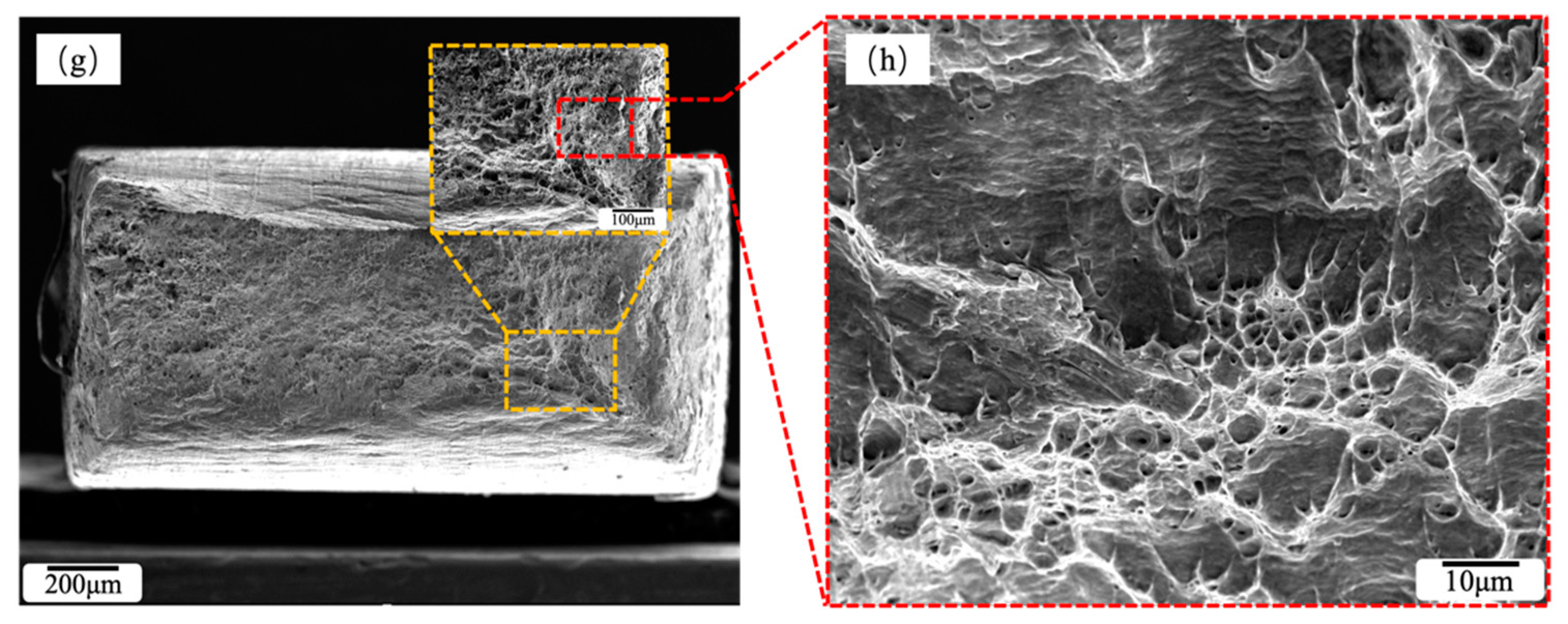 Materials 16 01592 g007b