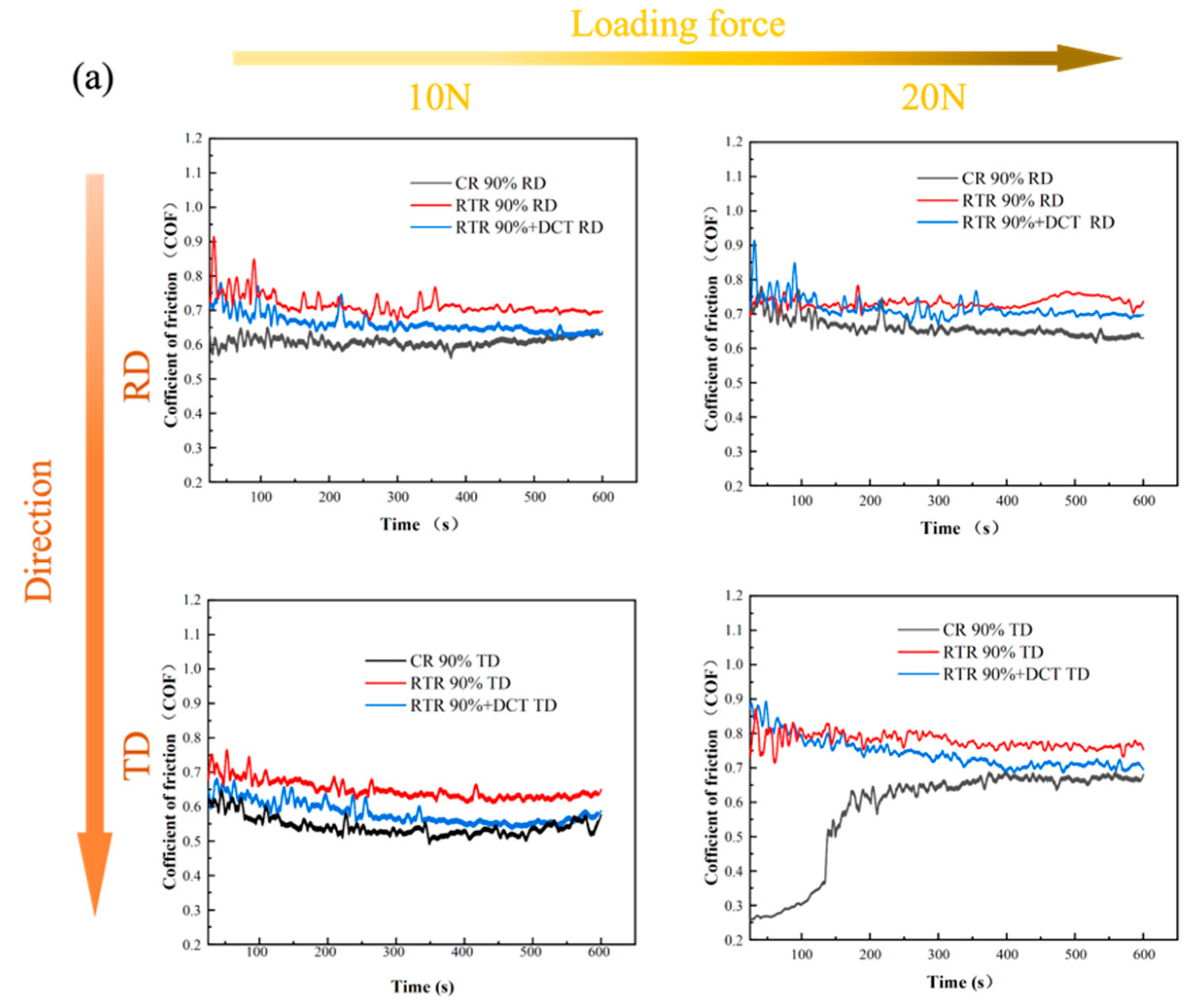 Materials 16 01592 g008a