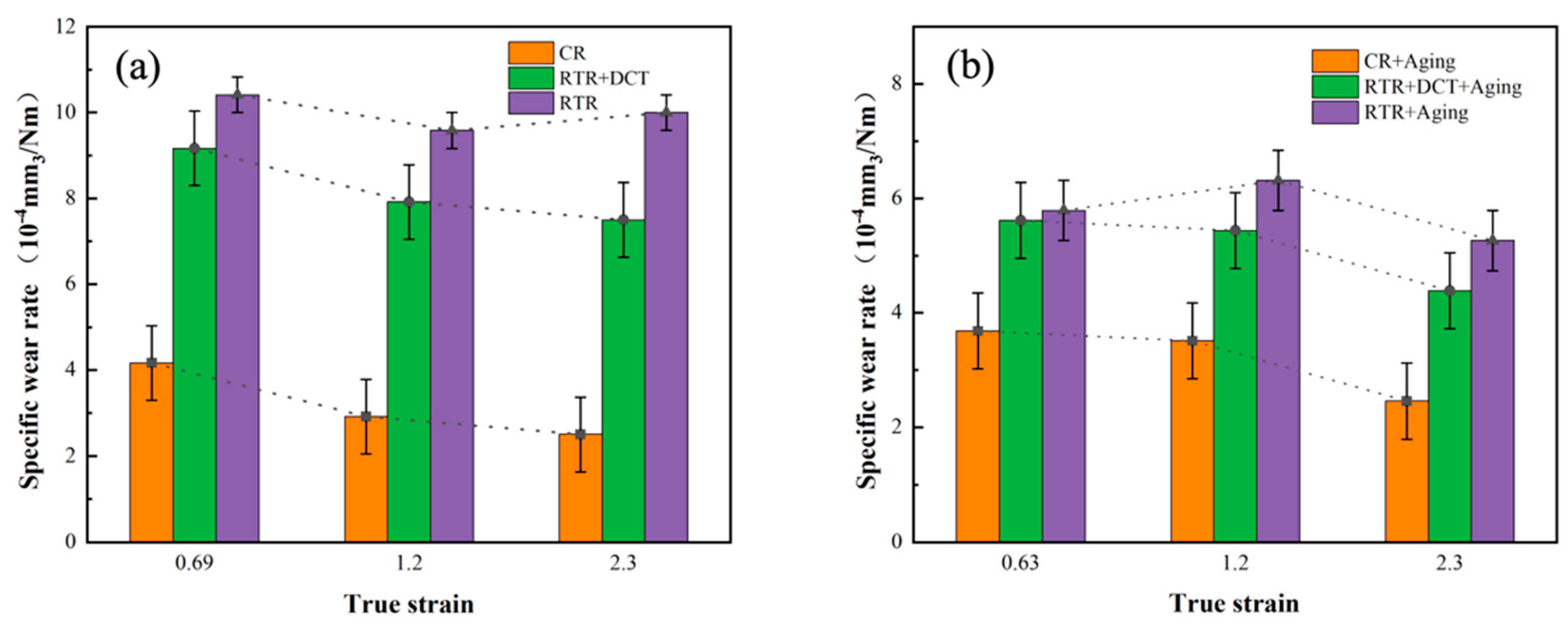 Materials 16 01592 g009