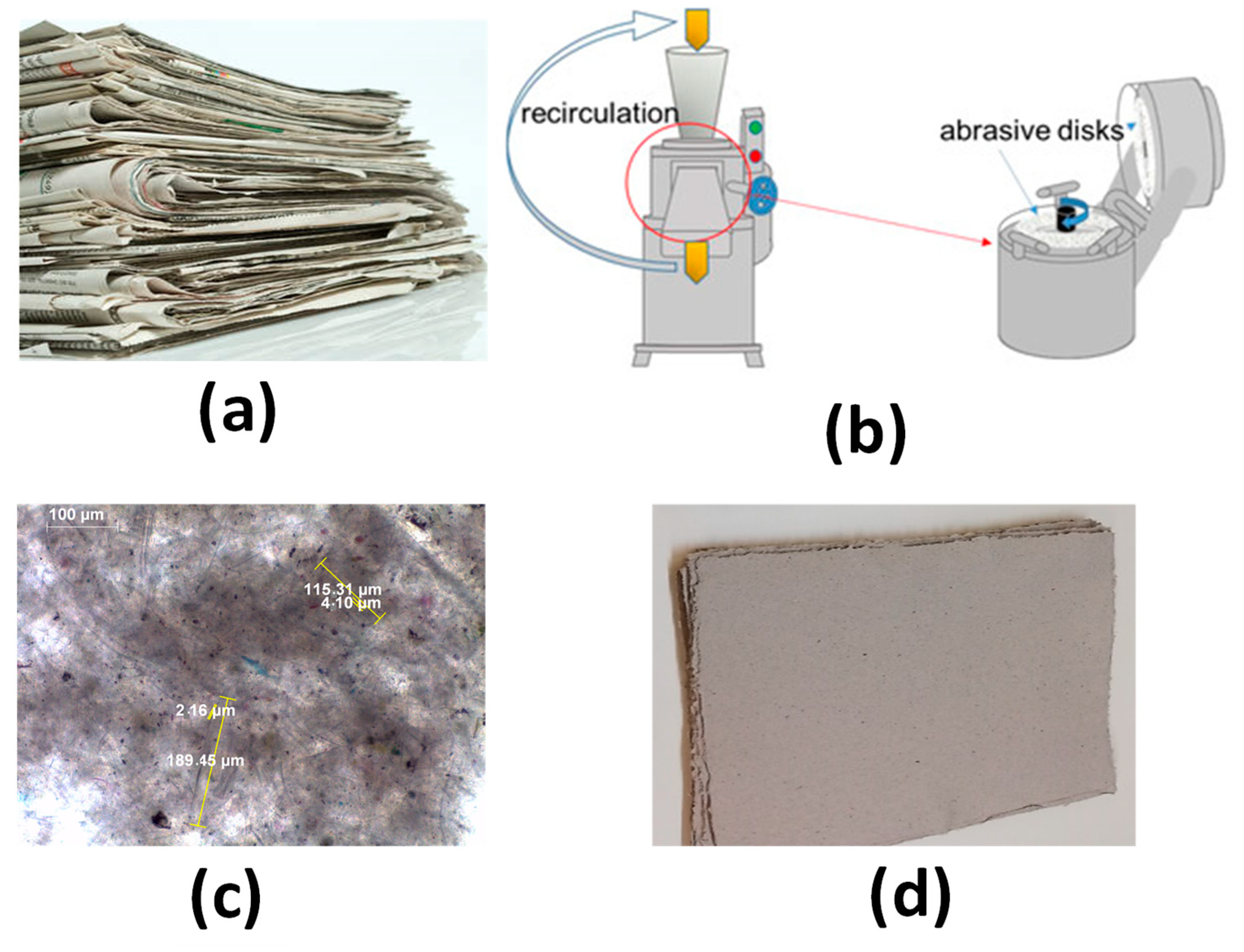 Materials 16 01598 g002