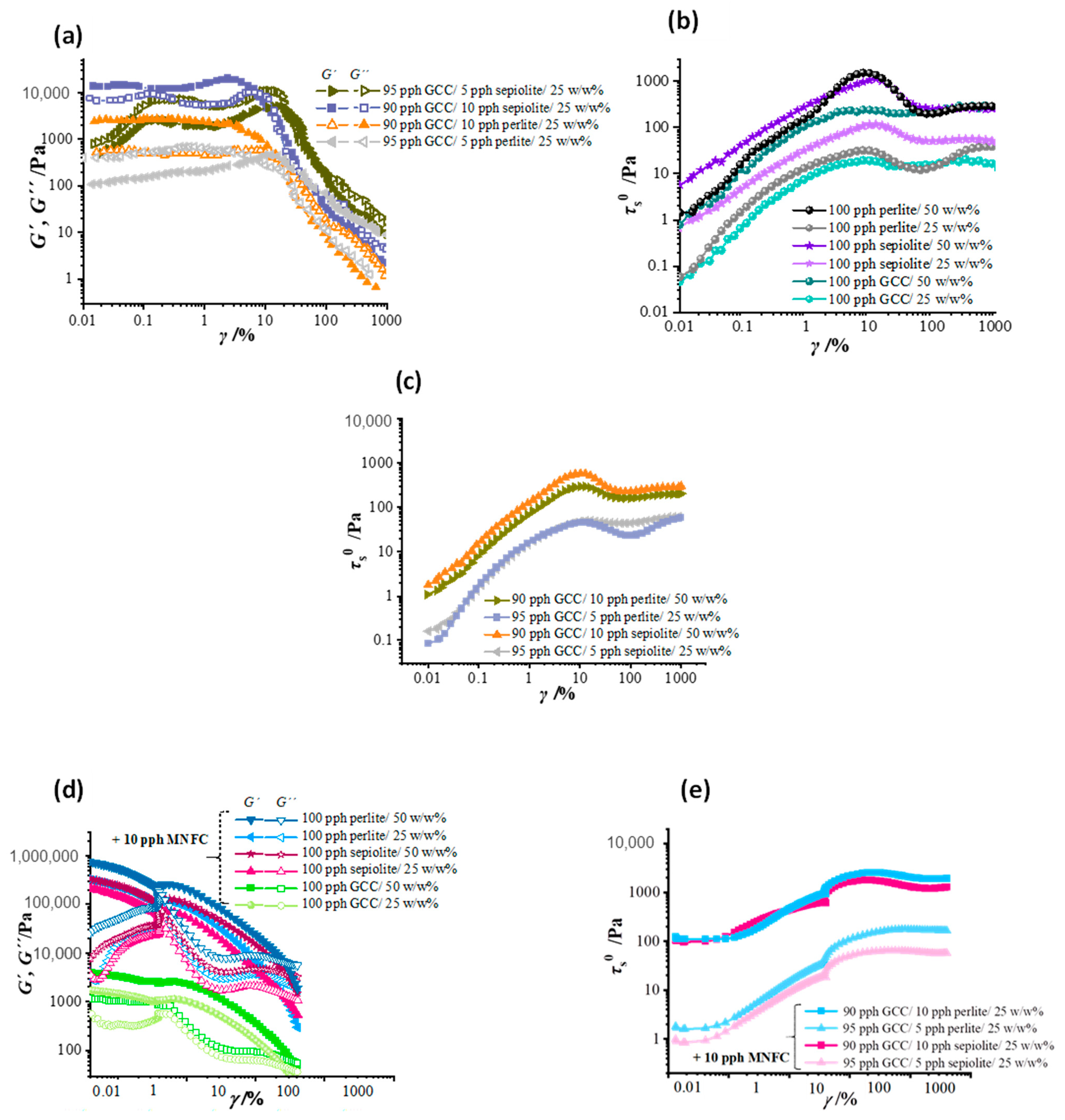 Materials 16 01598 g007