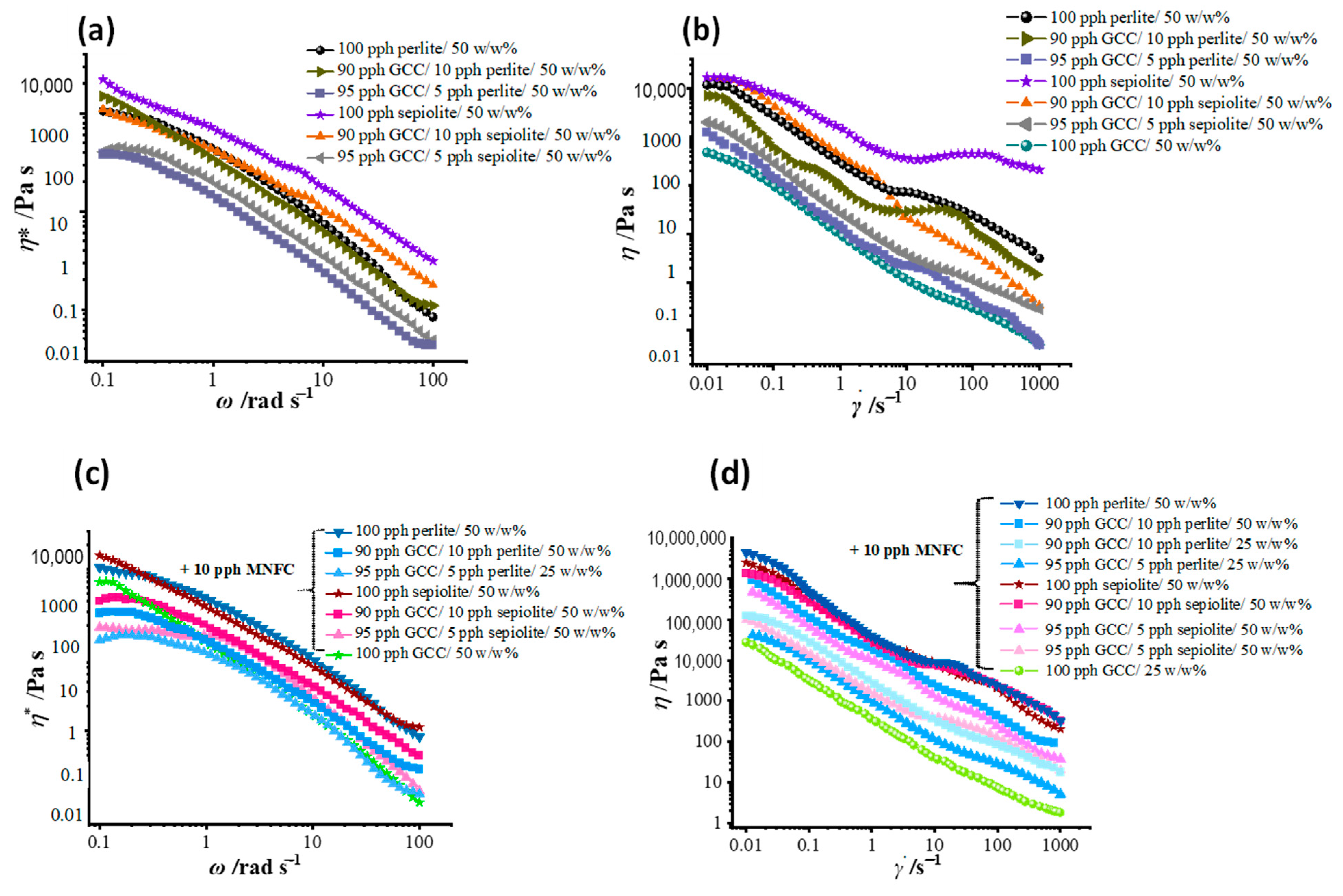 Materials 16 01598 g009