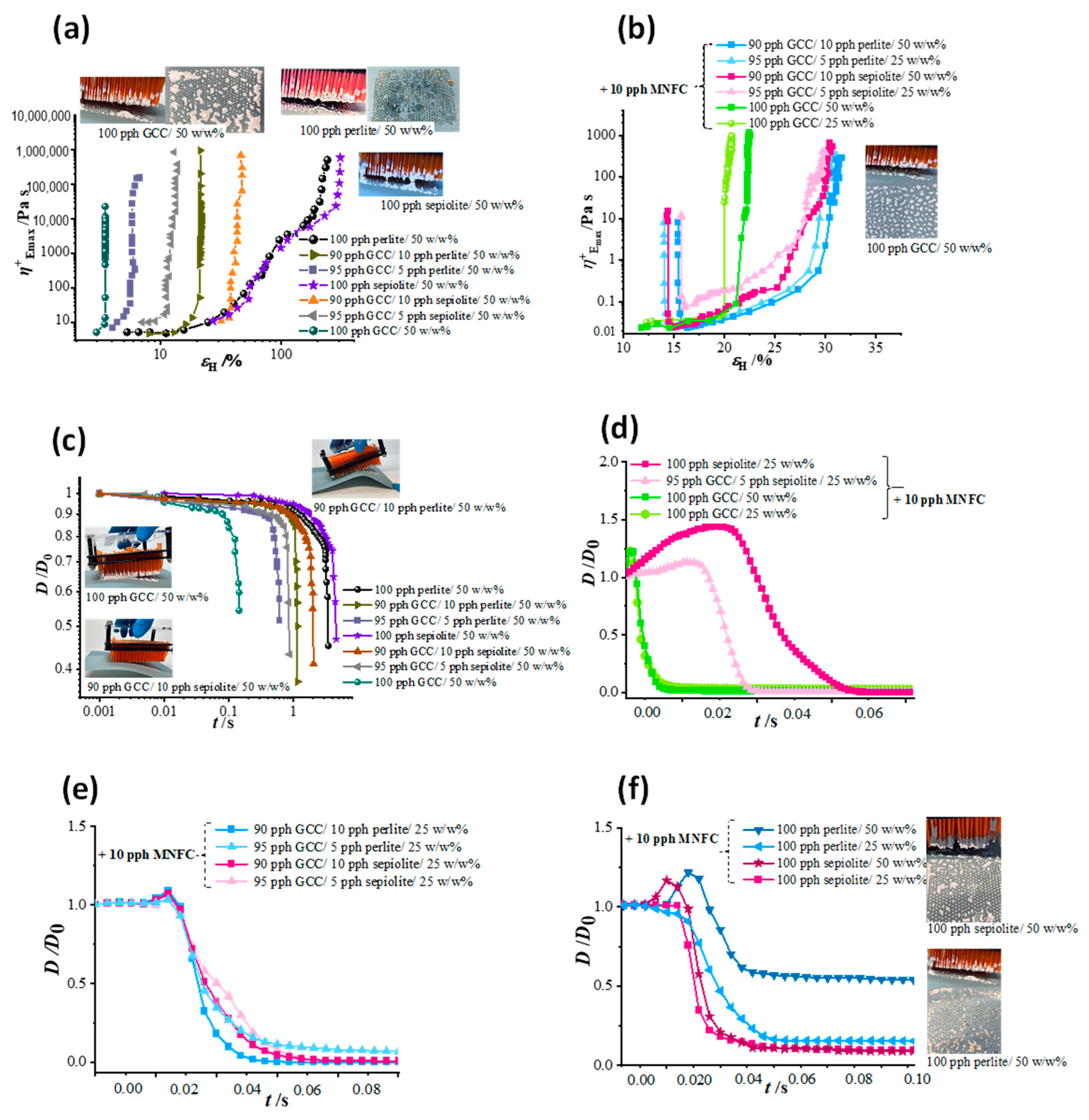 Materials 16 01598 g010