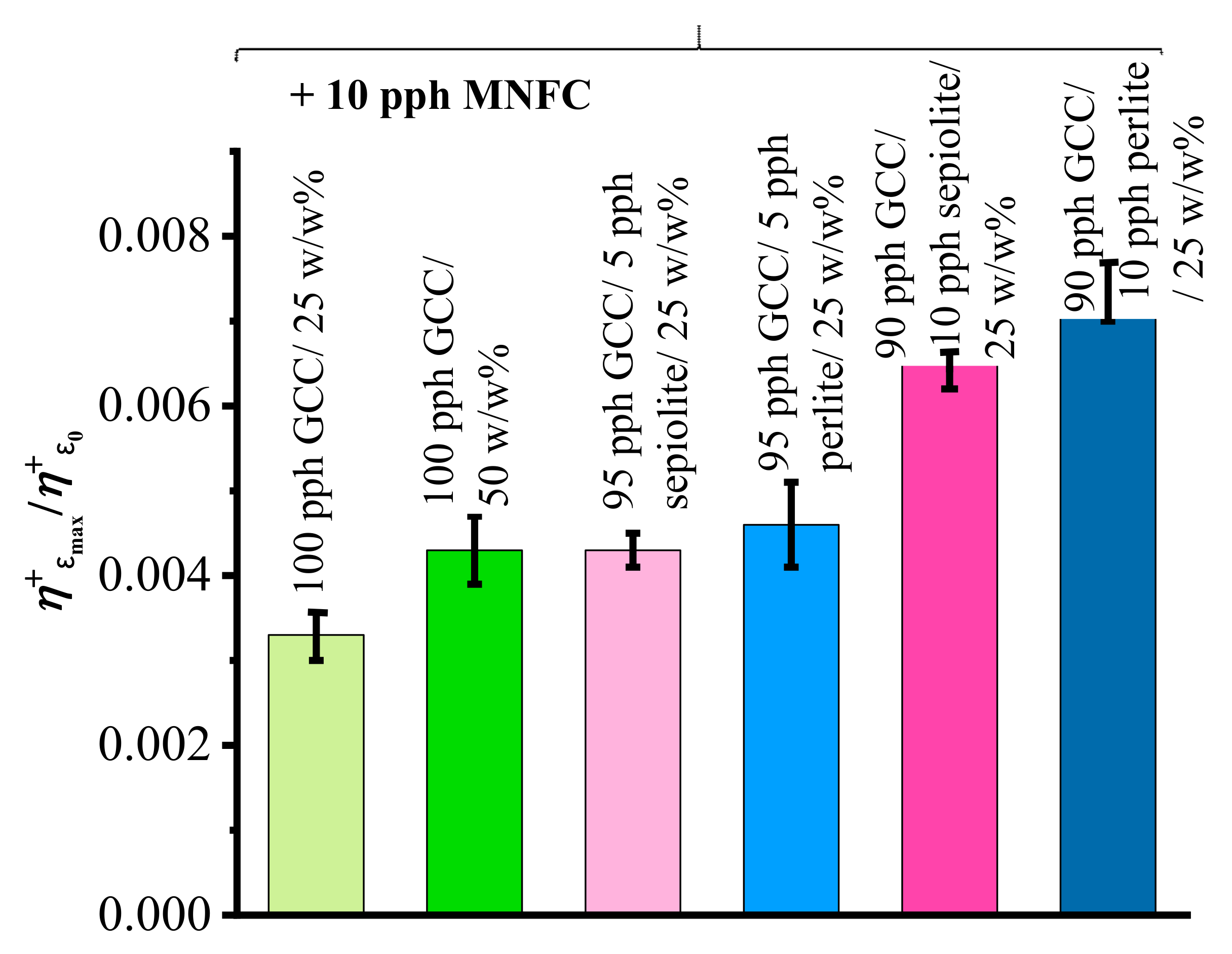 Materials 16 01598 g011