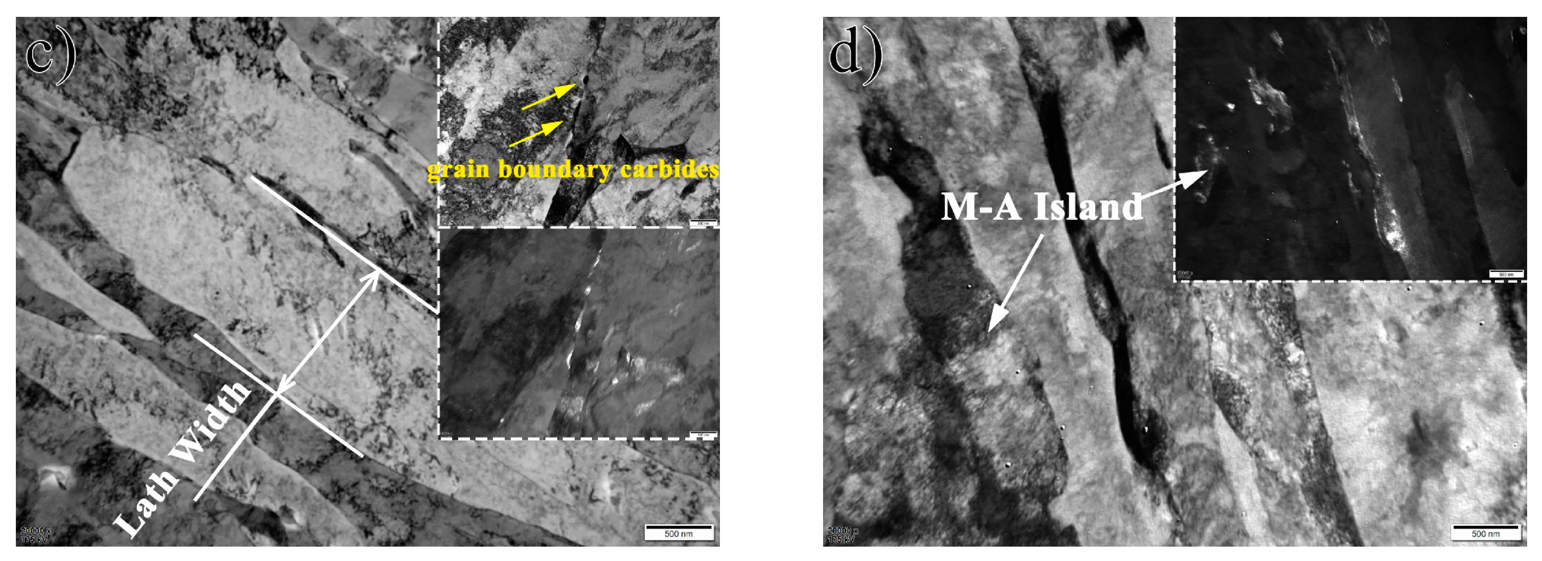 Materials 16 01607 g003b Materials 16 01607 g003b