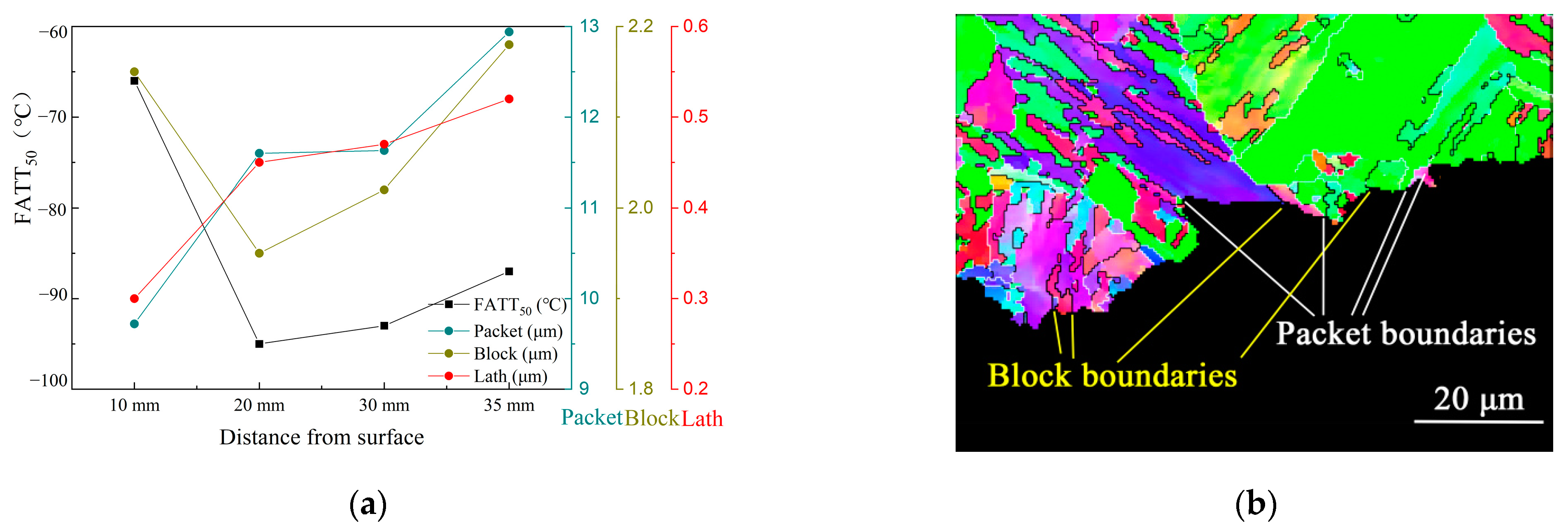 Materials 16 01607 g011 Materials 16 01607 g011