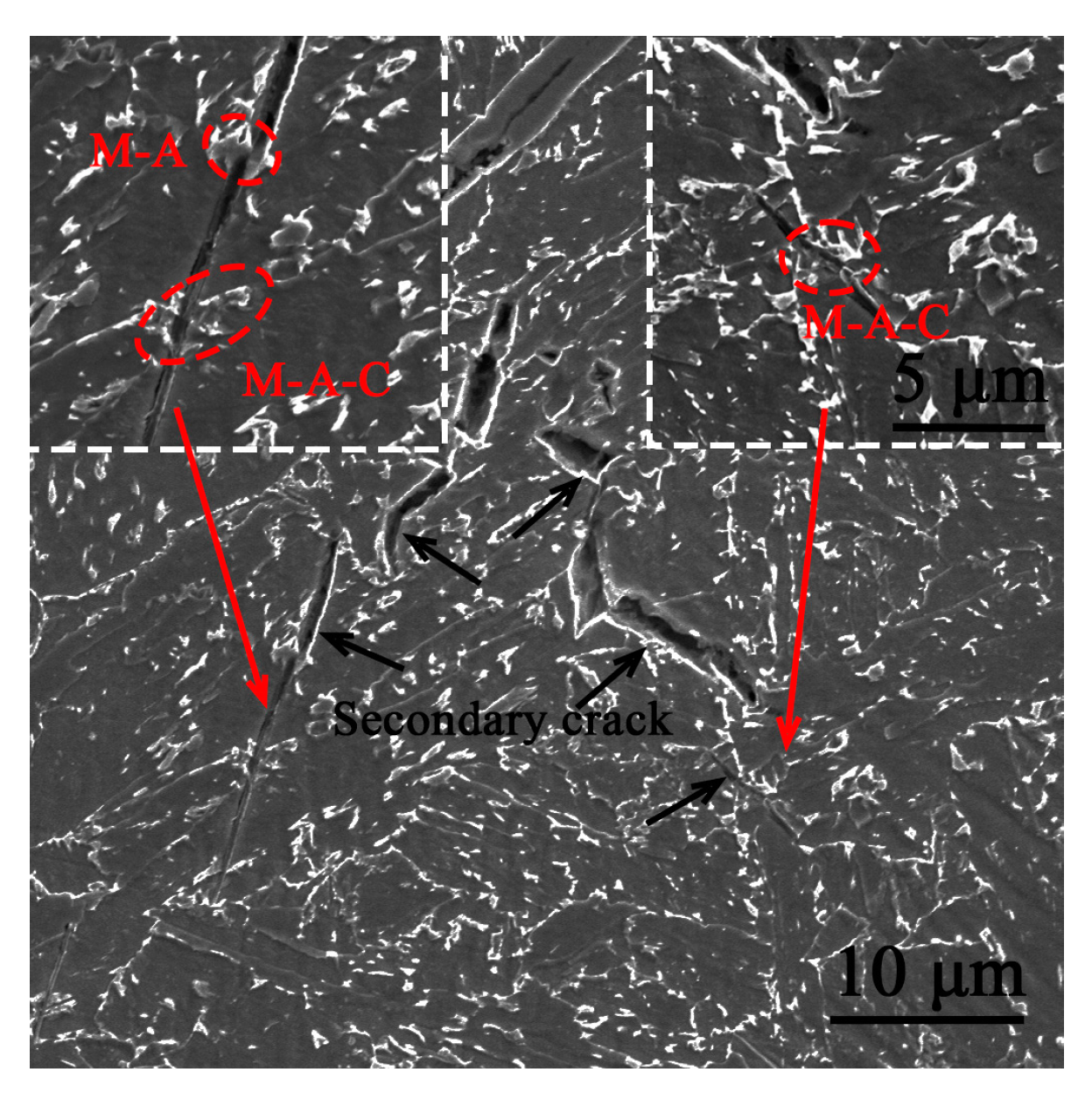 Materials 16 01607 g012 Materials 16 01607 g012