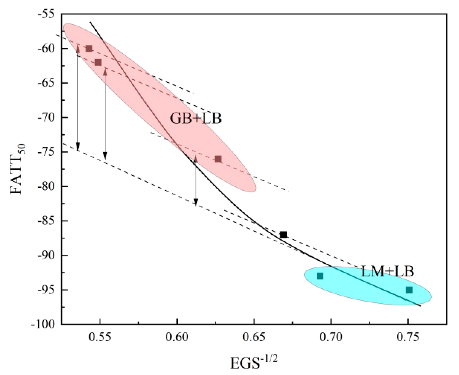 Materials 16 01607 g013 Materials 16 01607 g013