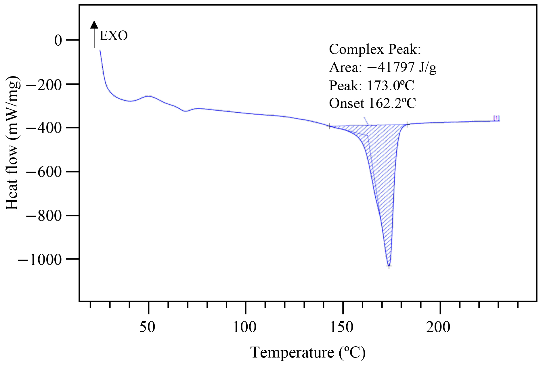 Materials 16 01608 g003