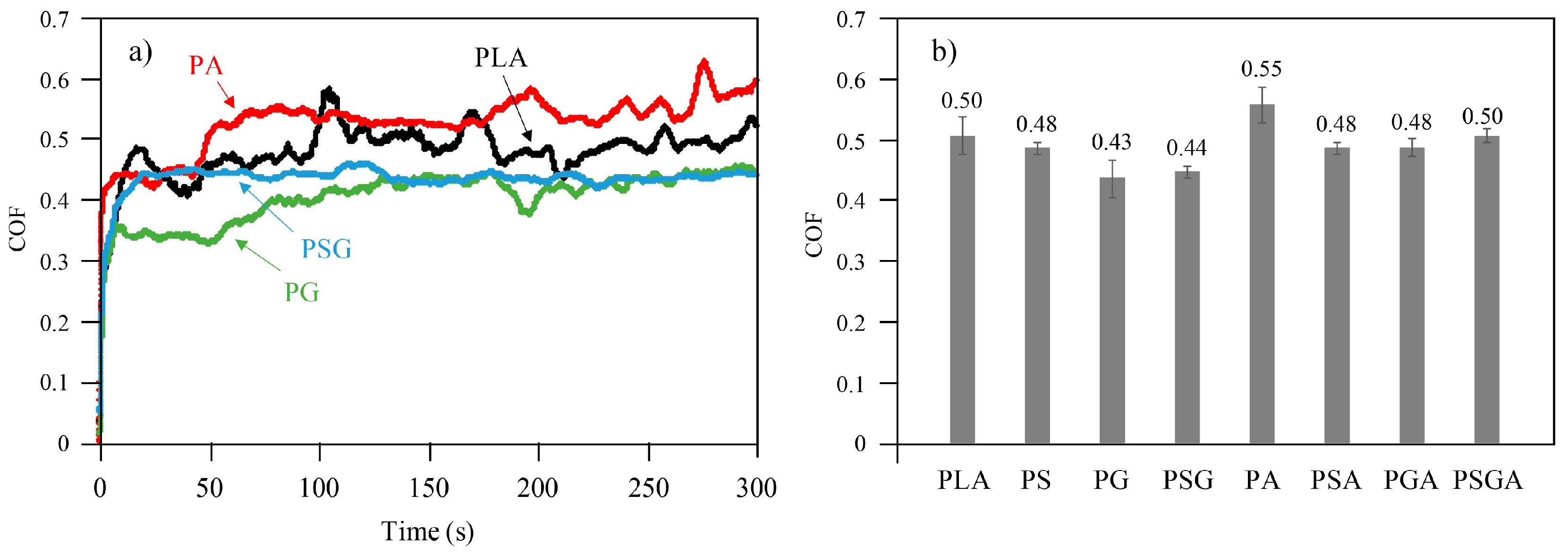 Materials 16 01608 g012