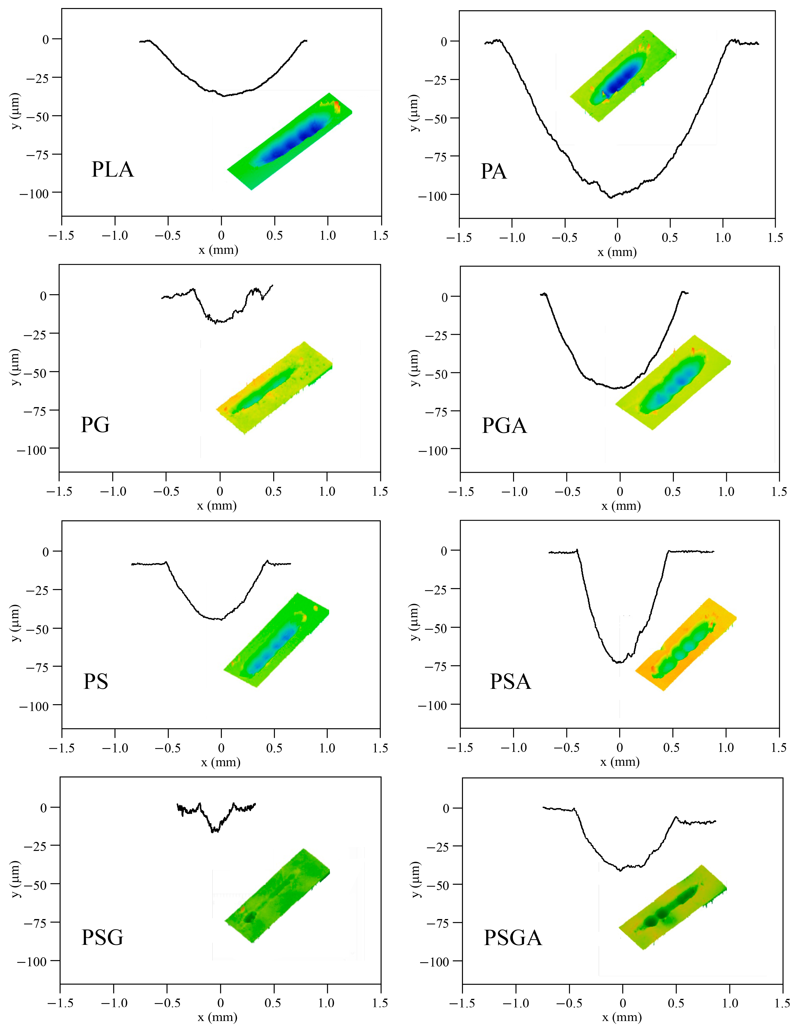 Materials 16 01608 g013