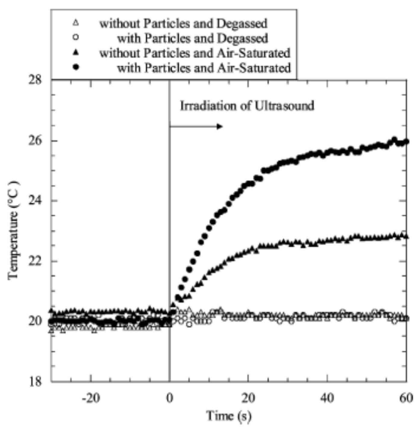Materials 16 01612 g004 Materials 16 01612 g004