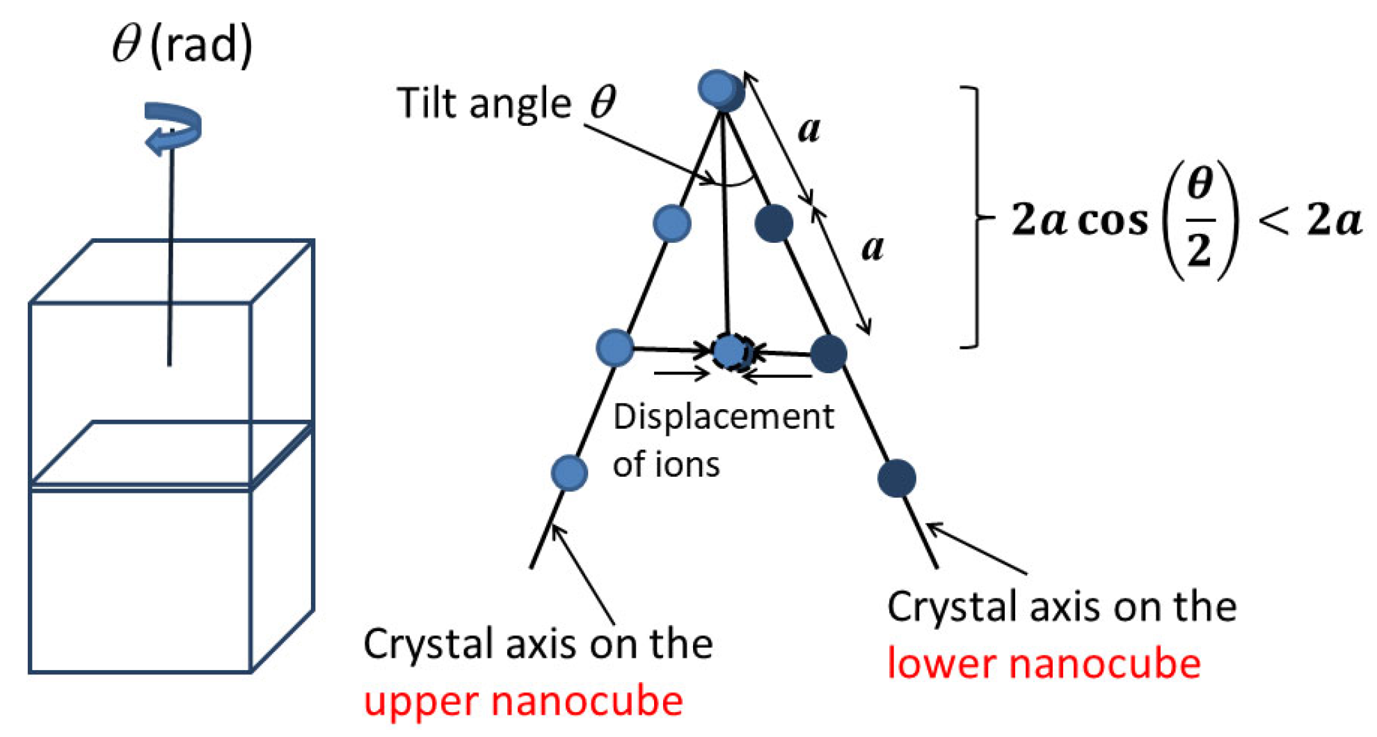 Materials 16 01612 g008 Materials 16 01612 g008