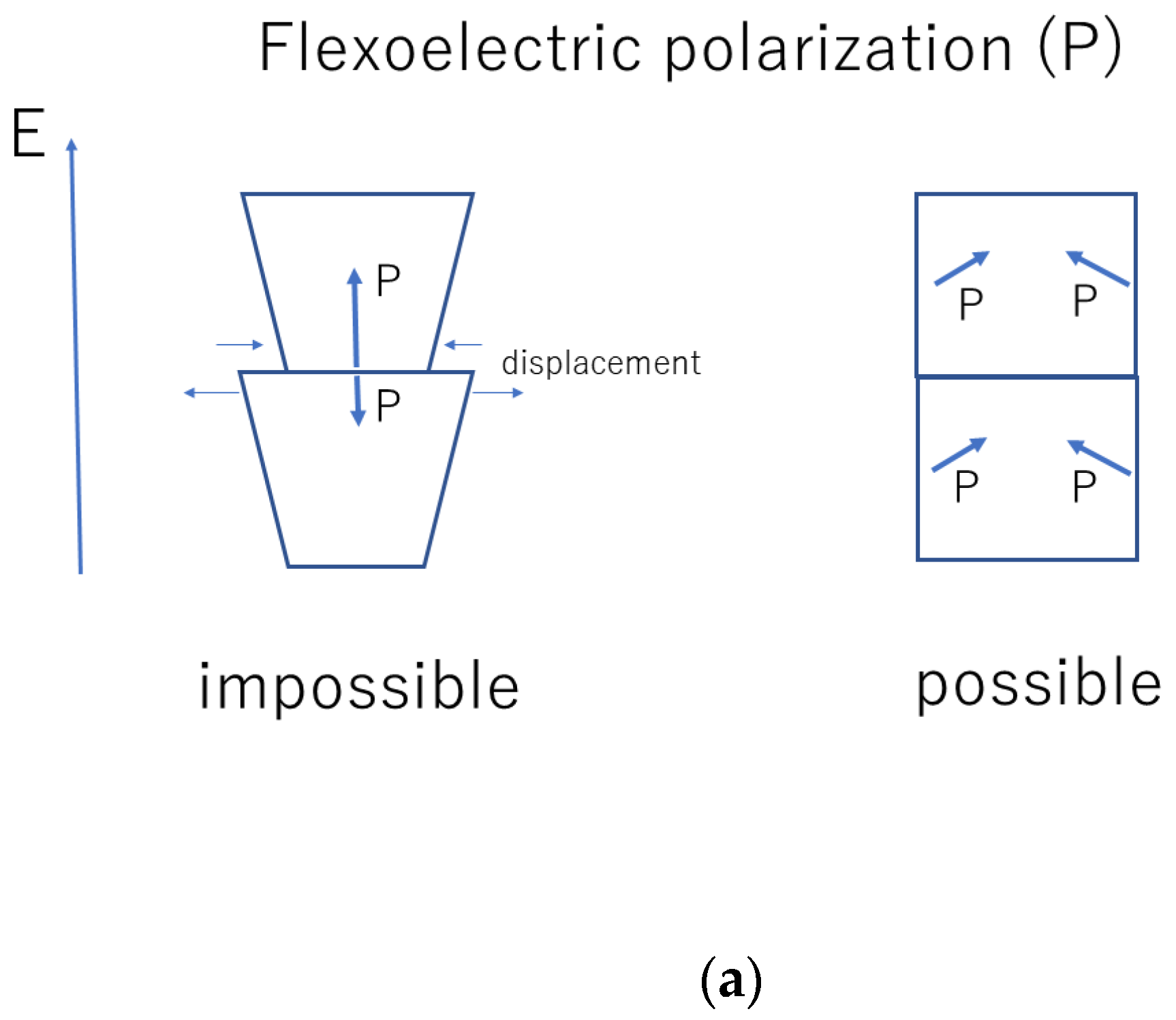 Materials 16 01612 g010a Materials 16 01612 g010a