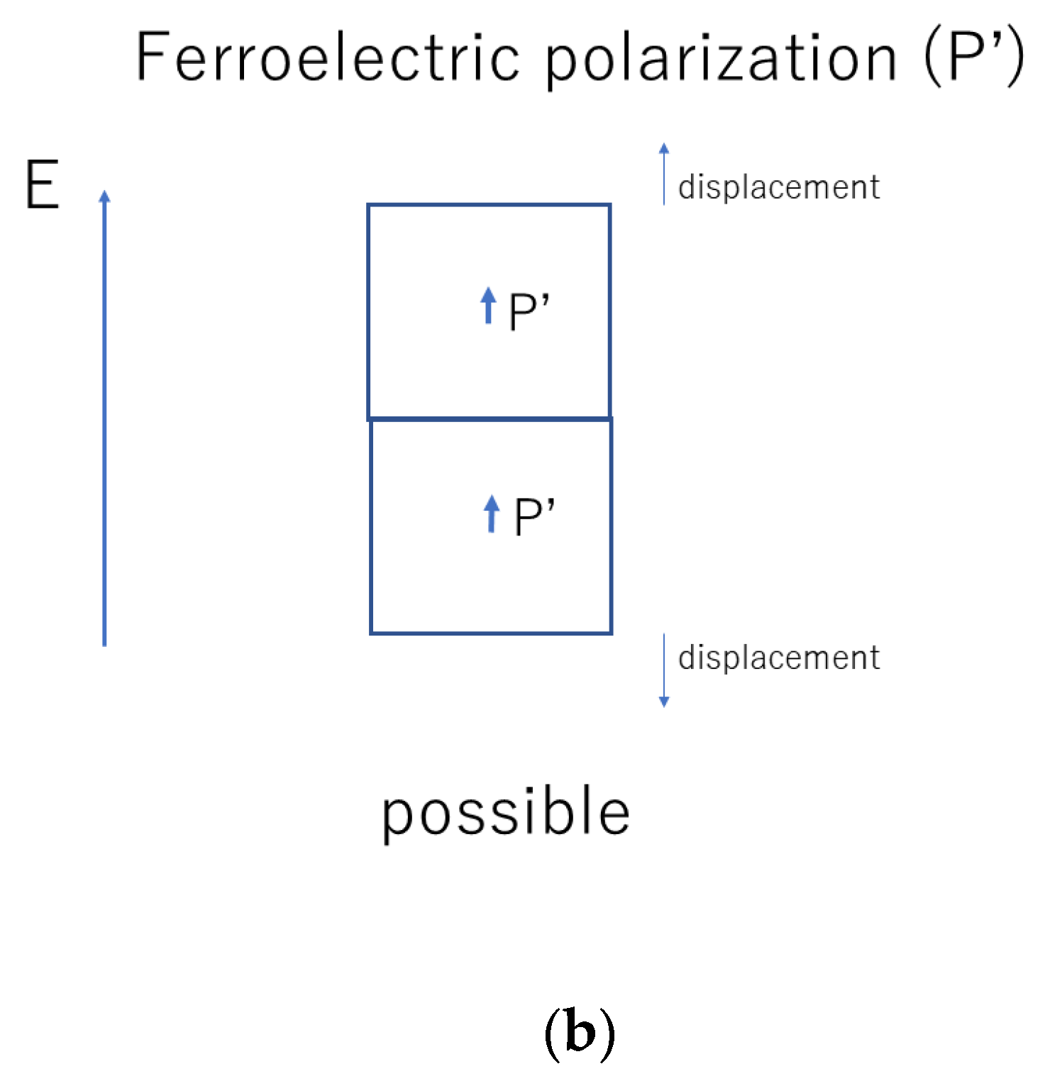Materials 16 01612 g010b Materials 16 01612 g010b