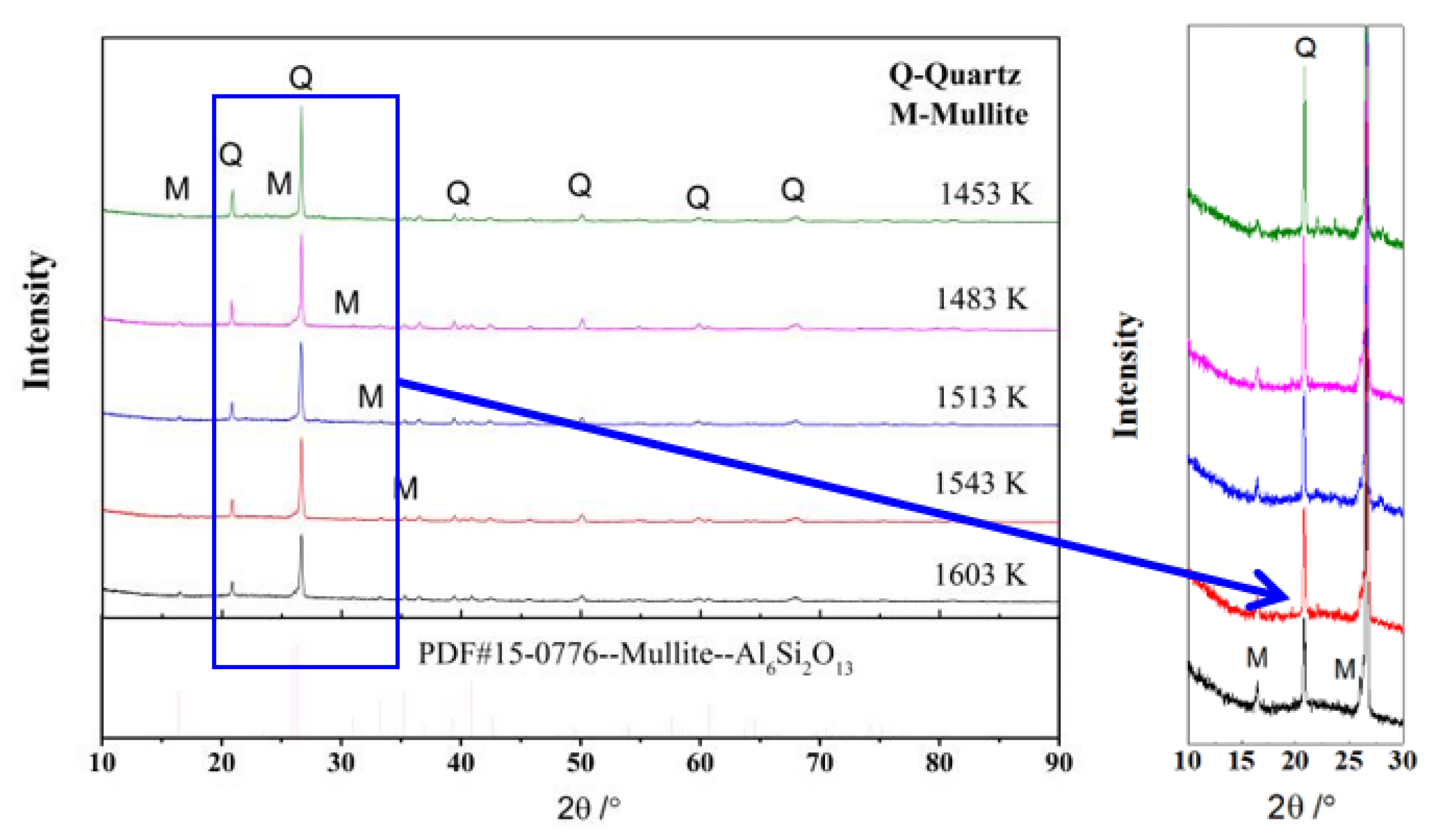 Materials 16 01616 g002 Materials 16 01616 g002